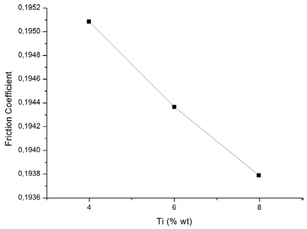 Metals 06 00034 g007 1024