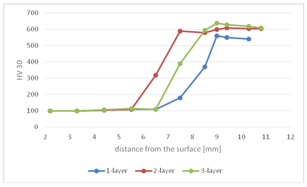 Metals 06 00036 g001 1024