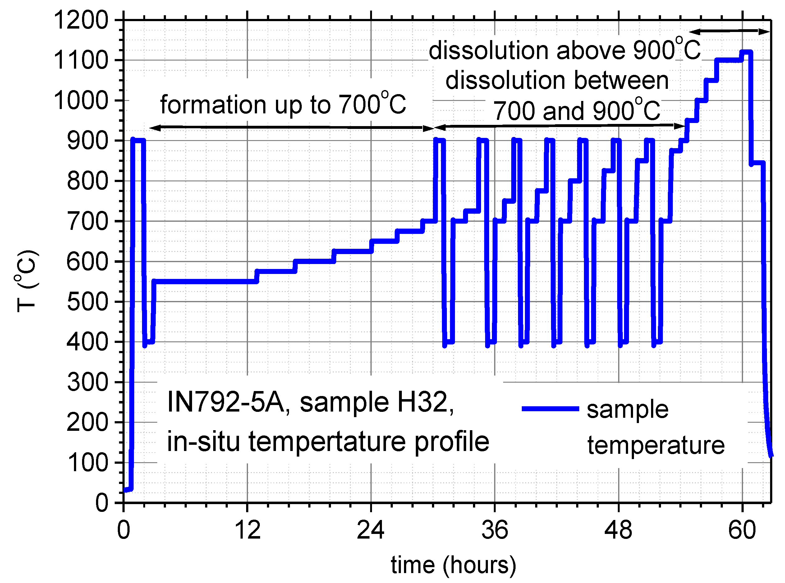 Metals 06 00037 g003