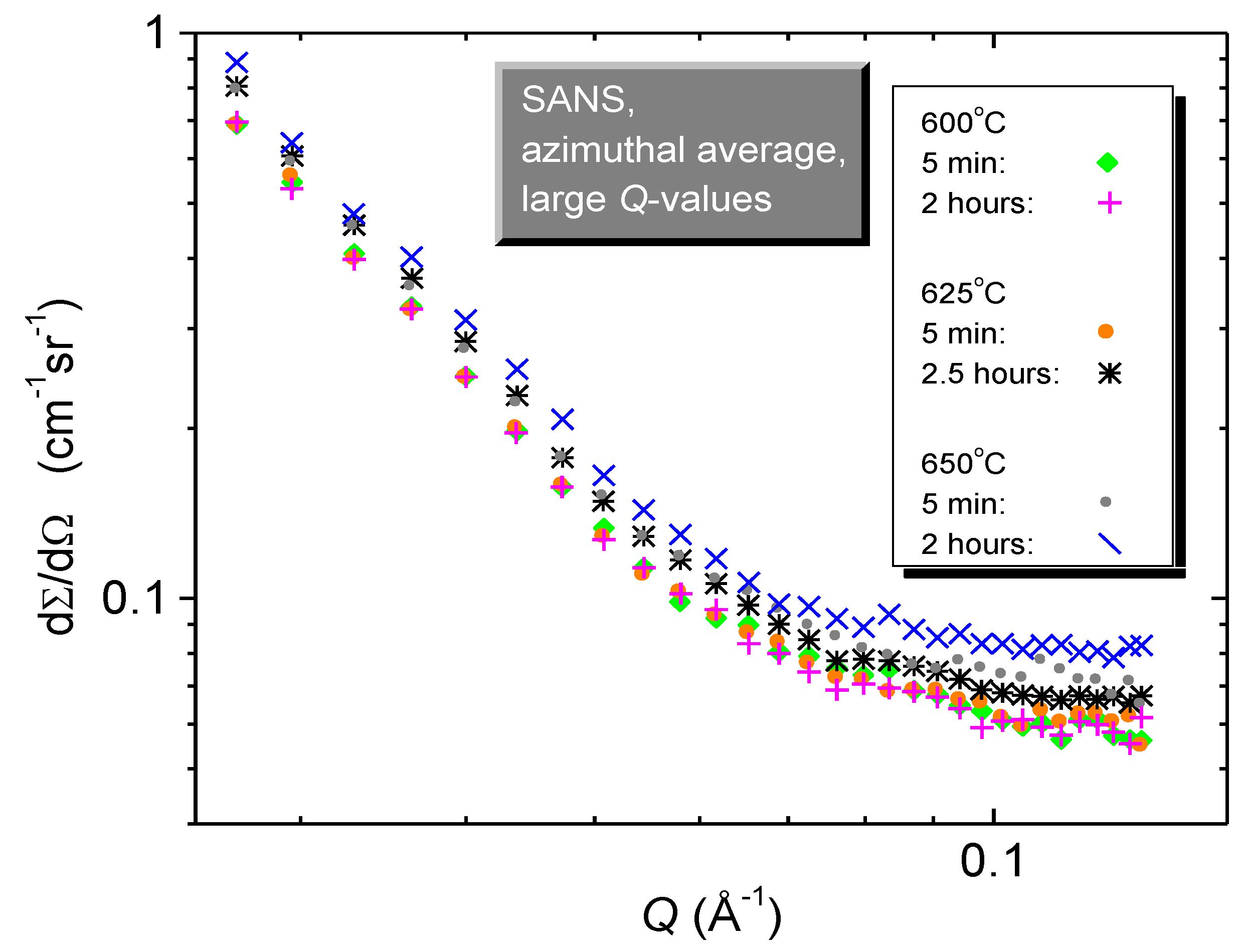 Metals 06 00037 g004