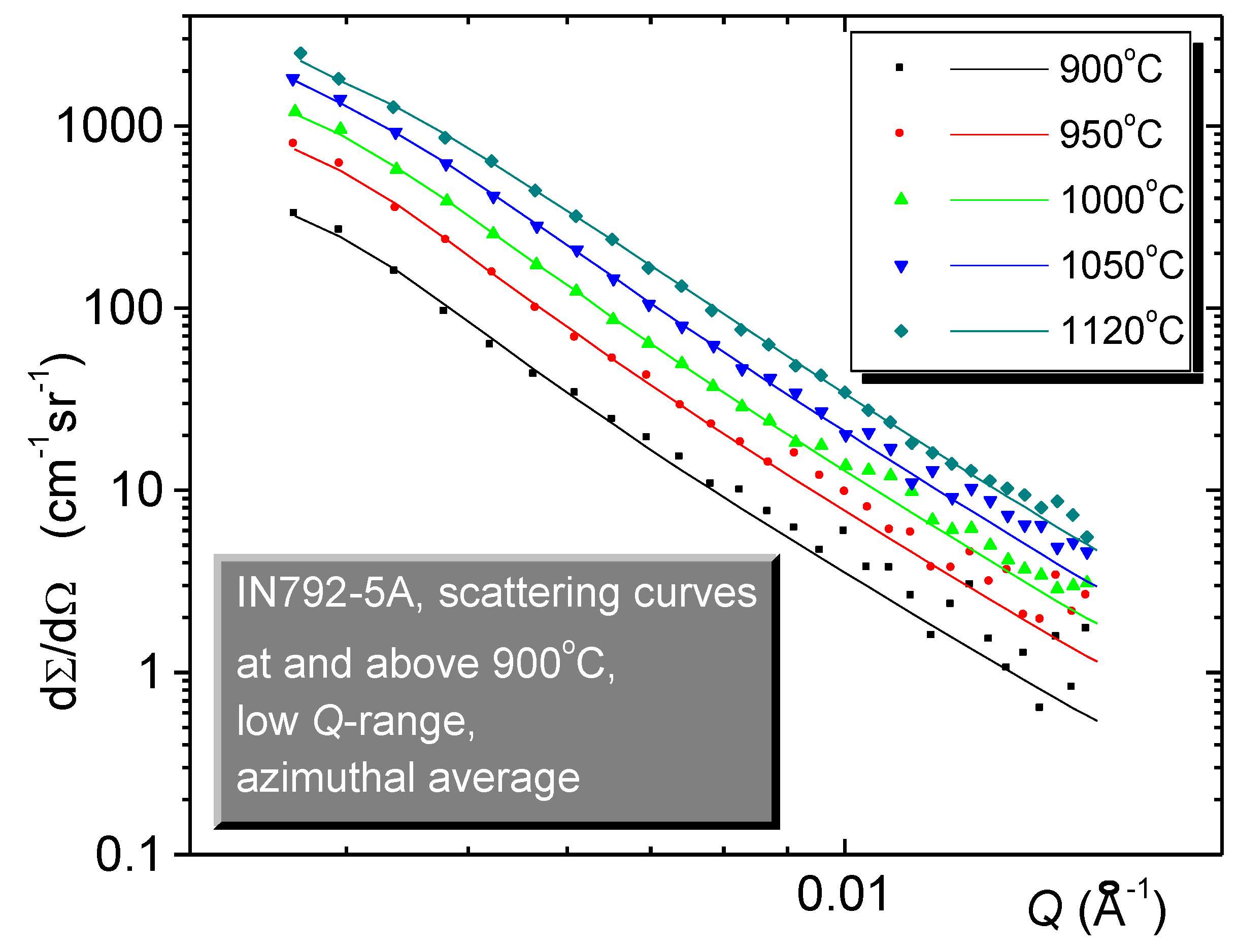 Metals 06 00037 g006