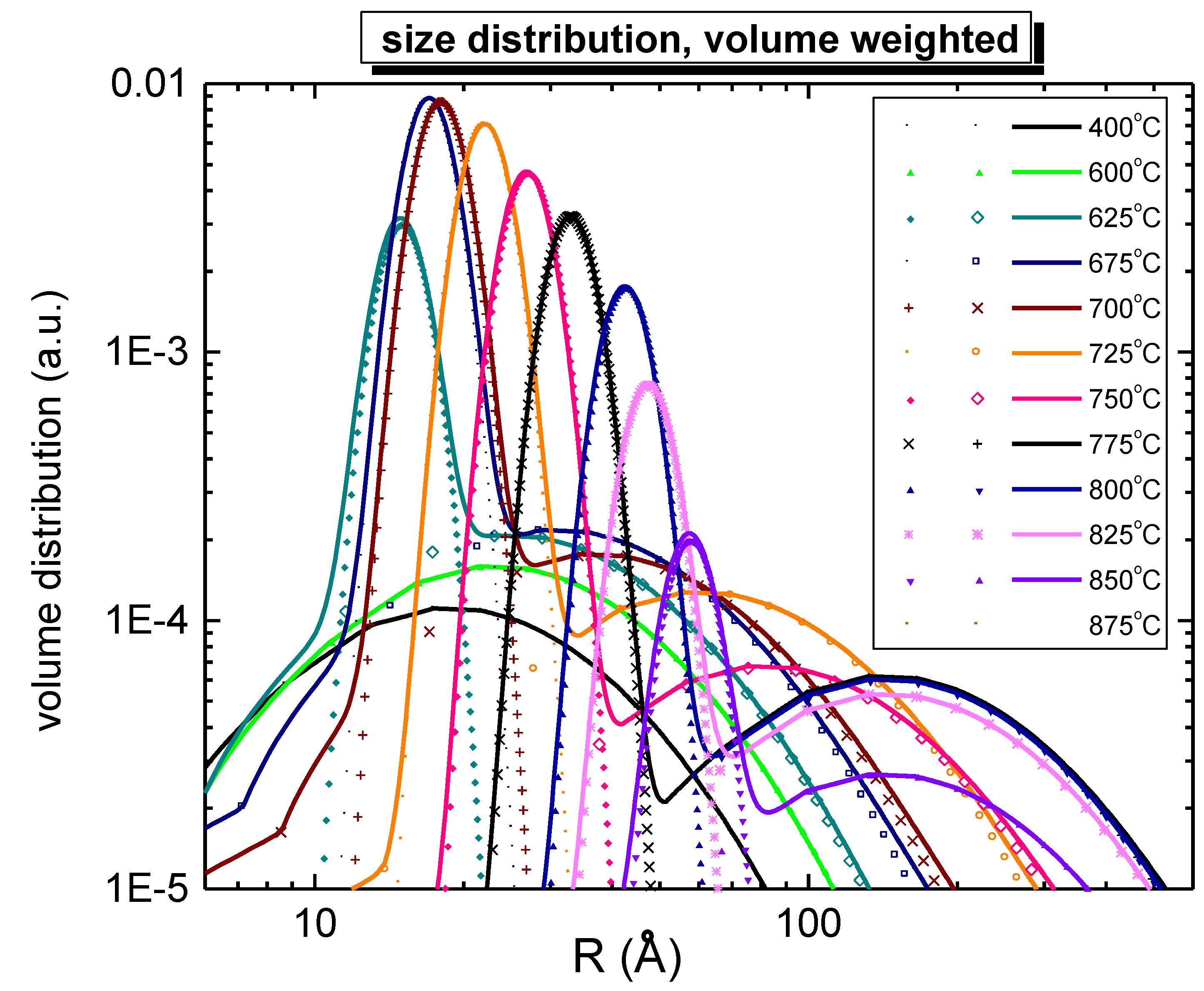 Metals 06 00037 g007
