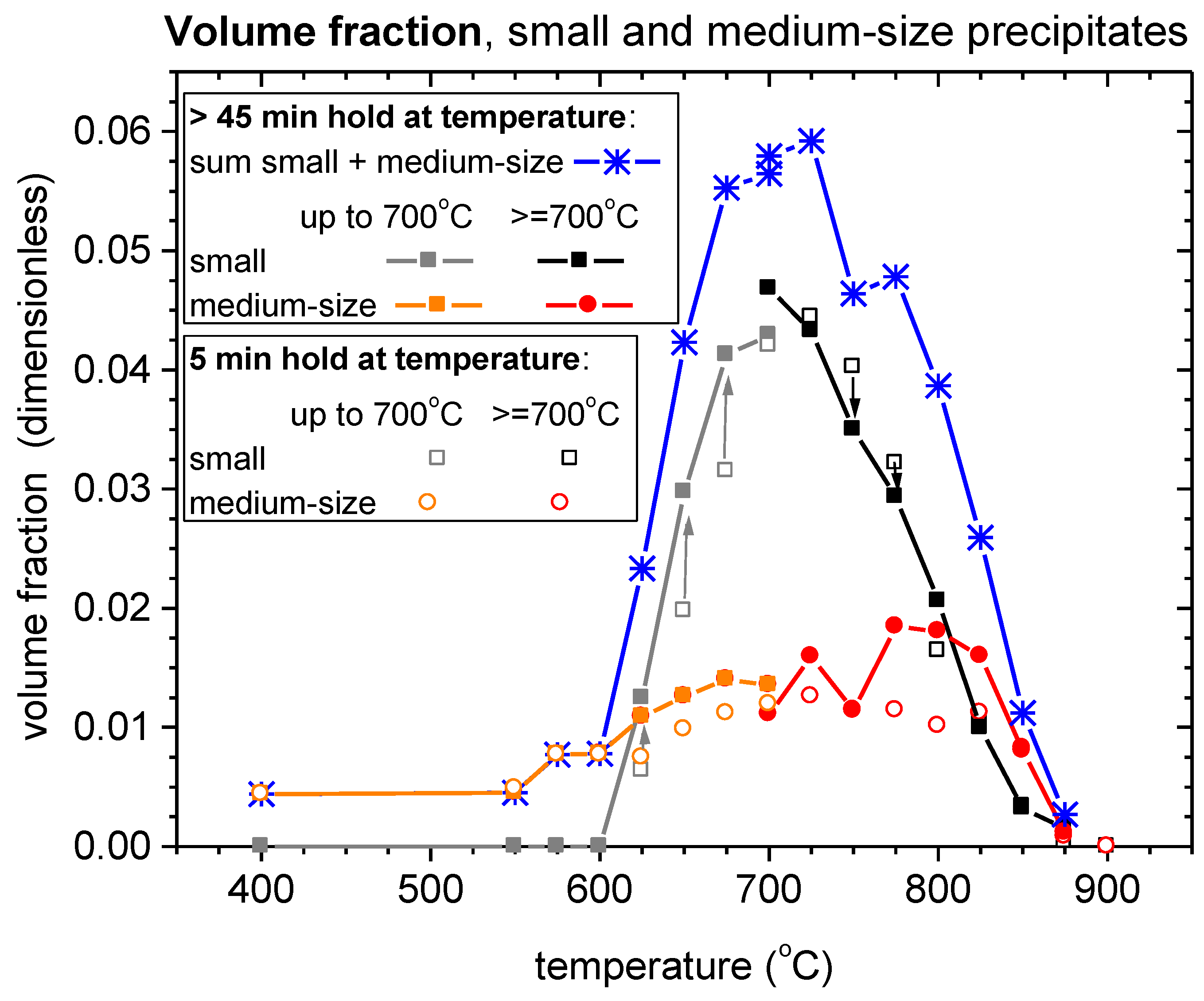 Metals 06 00037 g008