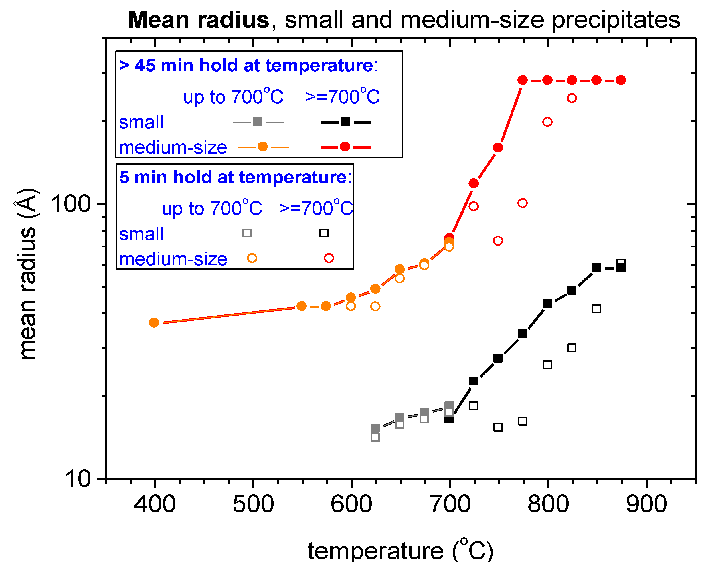 Metals 06 00037 g009