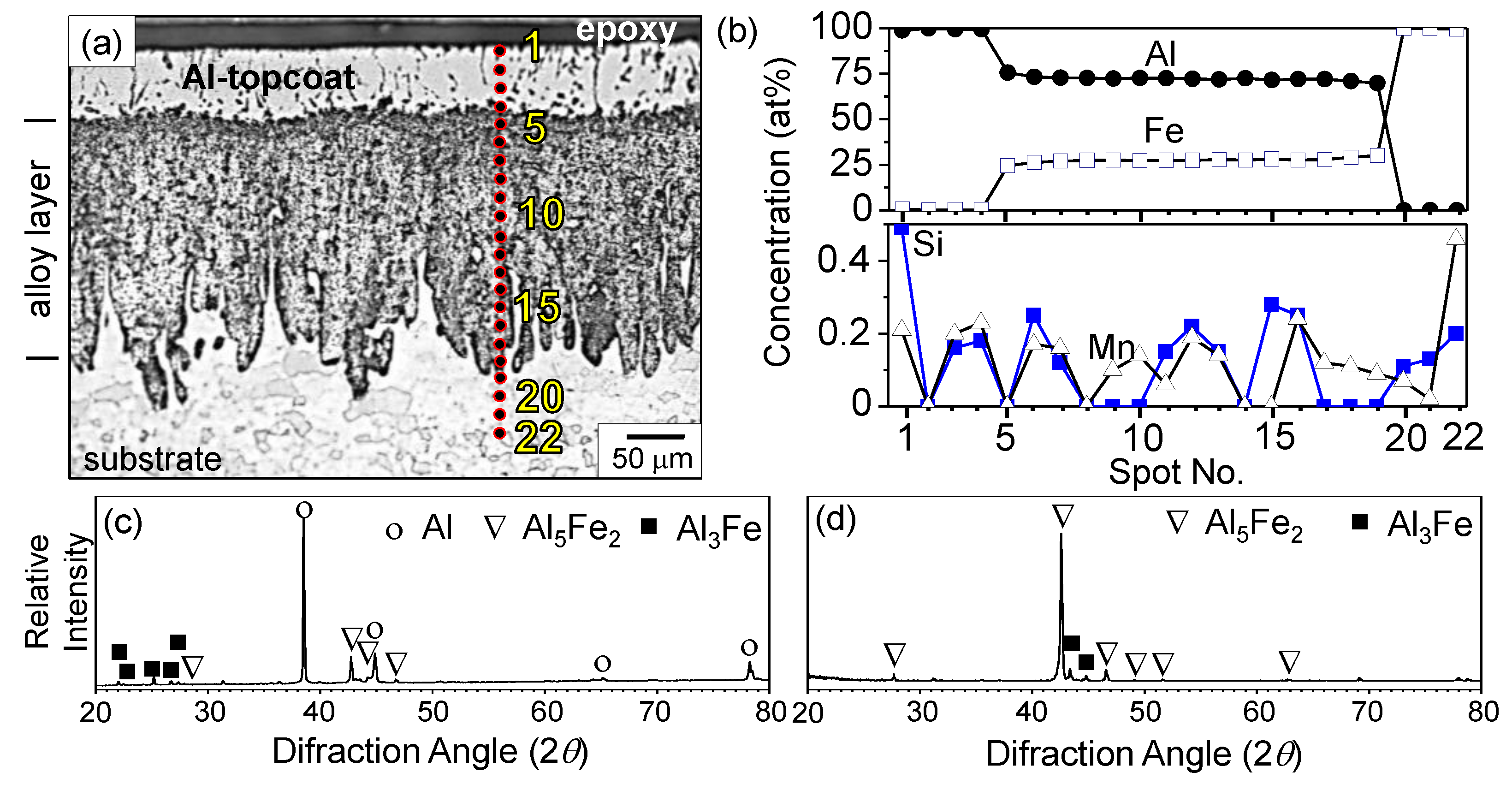 Metals 06 00038 g001