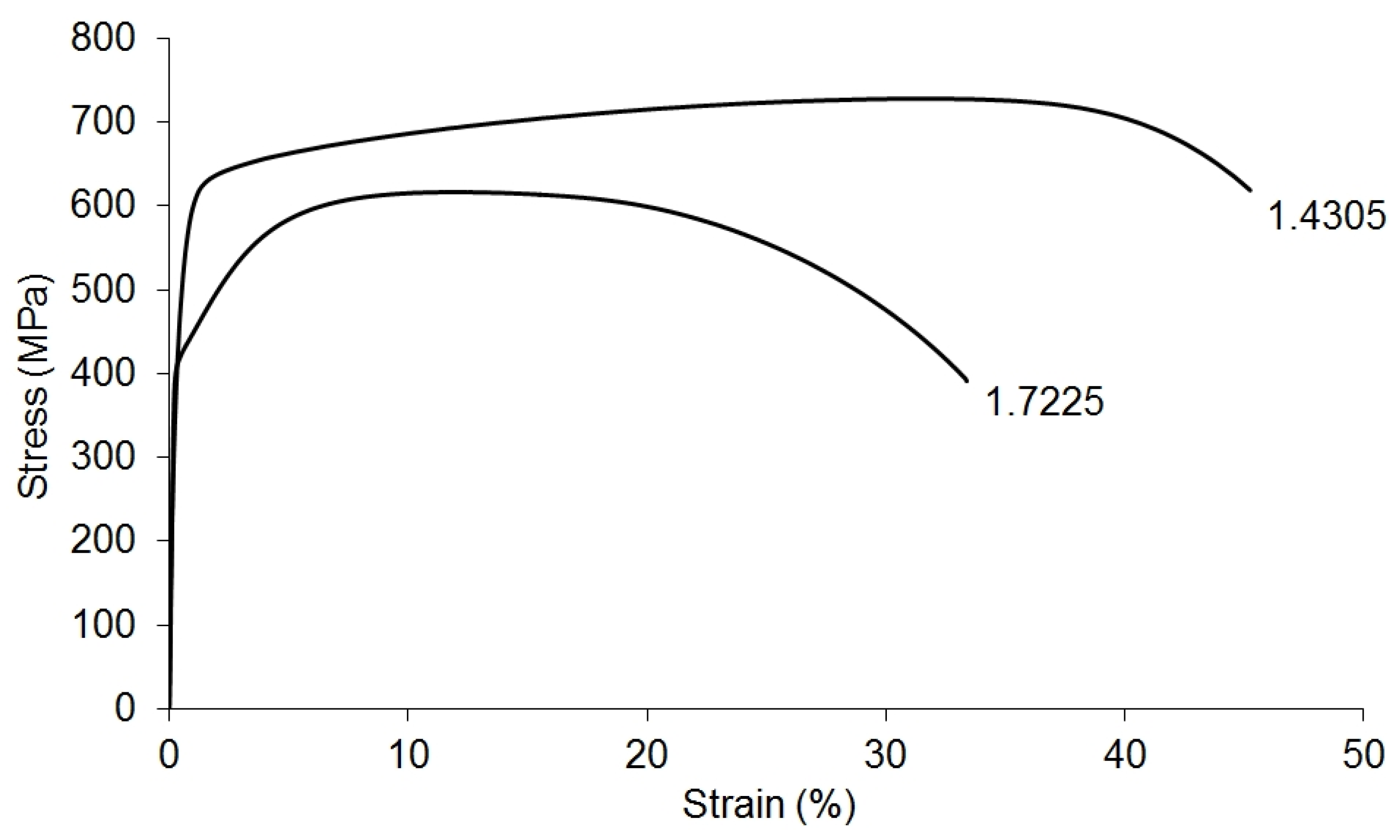 Metals 06 00040 g002