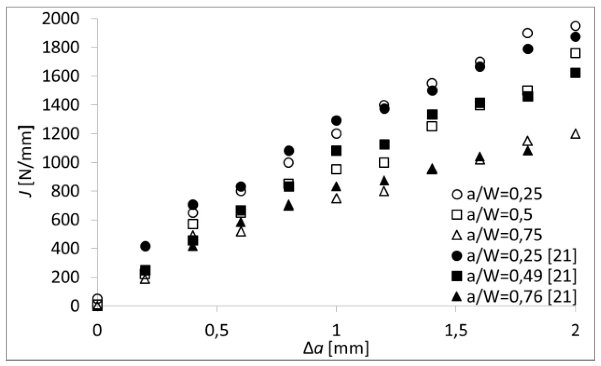 Metals 06 00040 g006