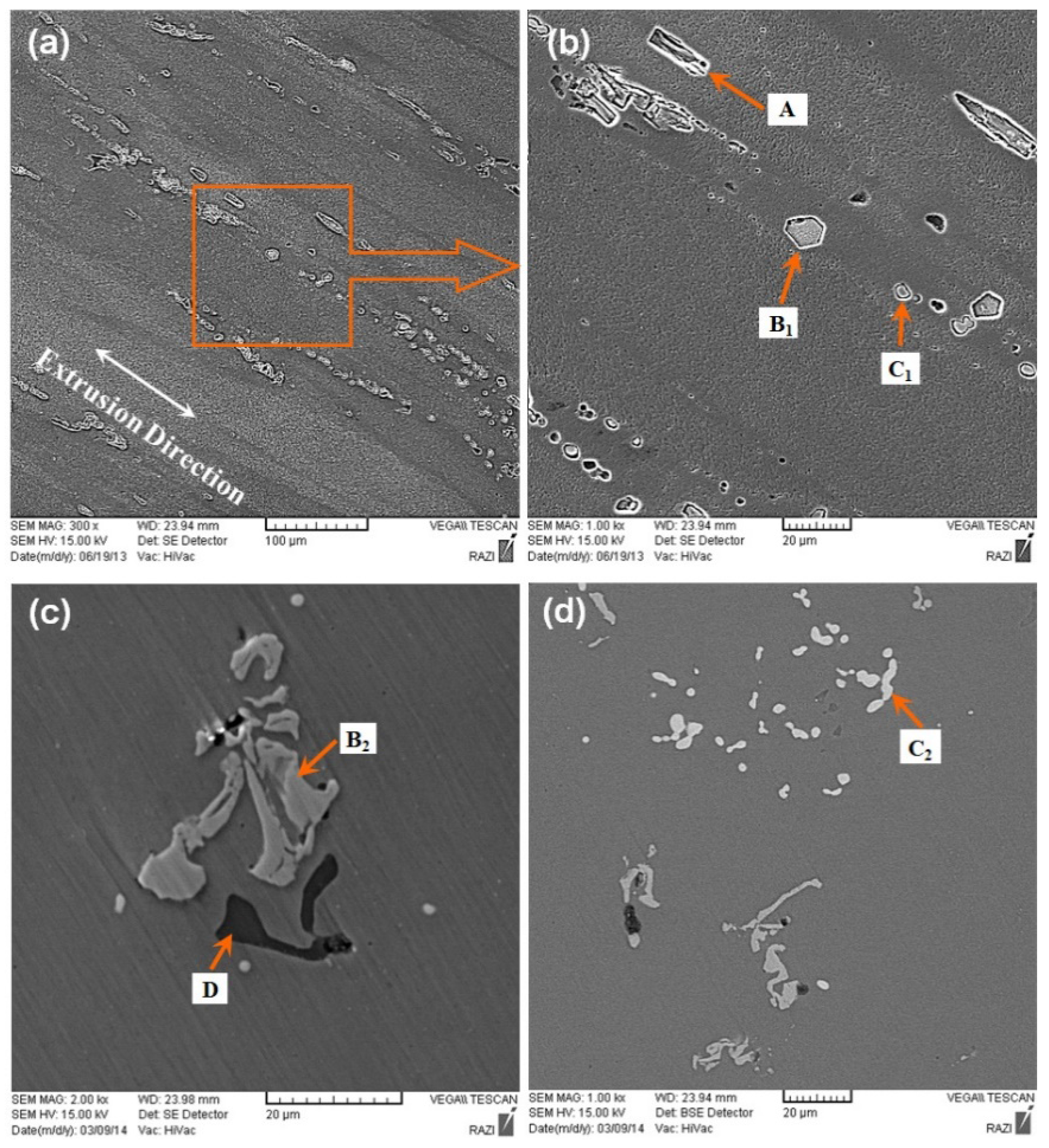 Metals 06 00042 g001