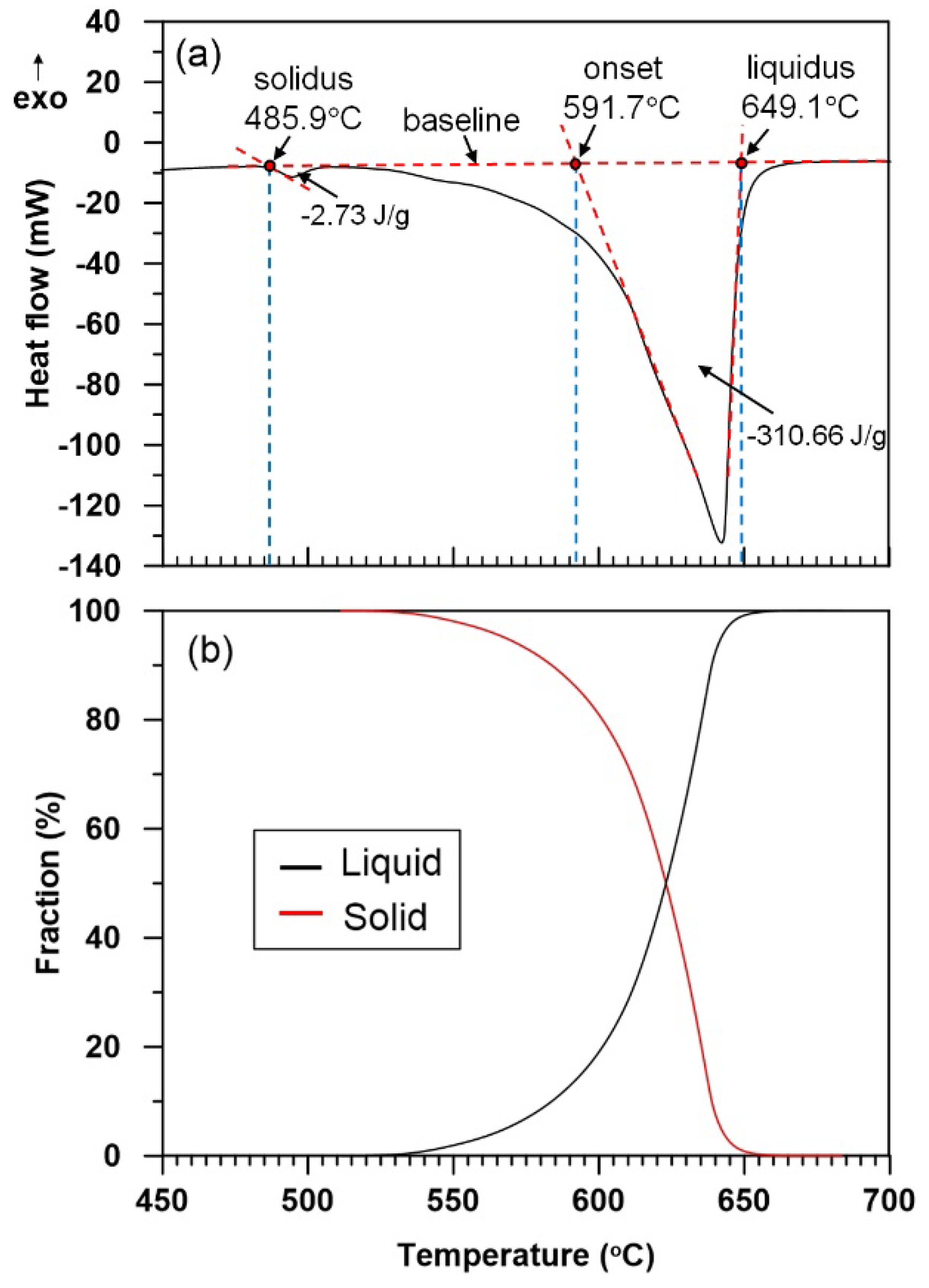 Metals 06 00042 g002