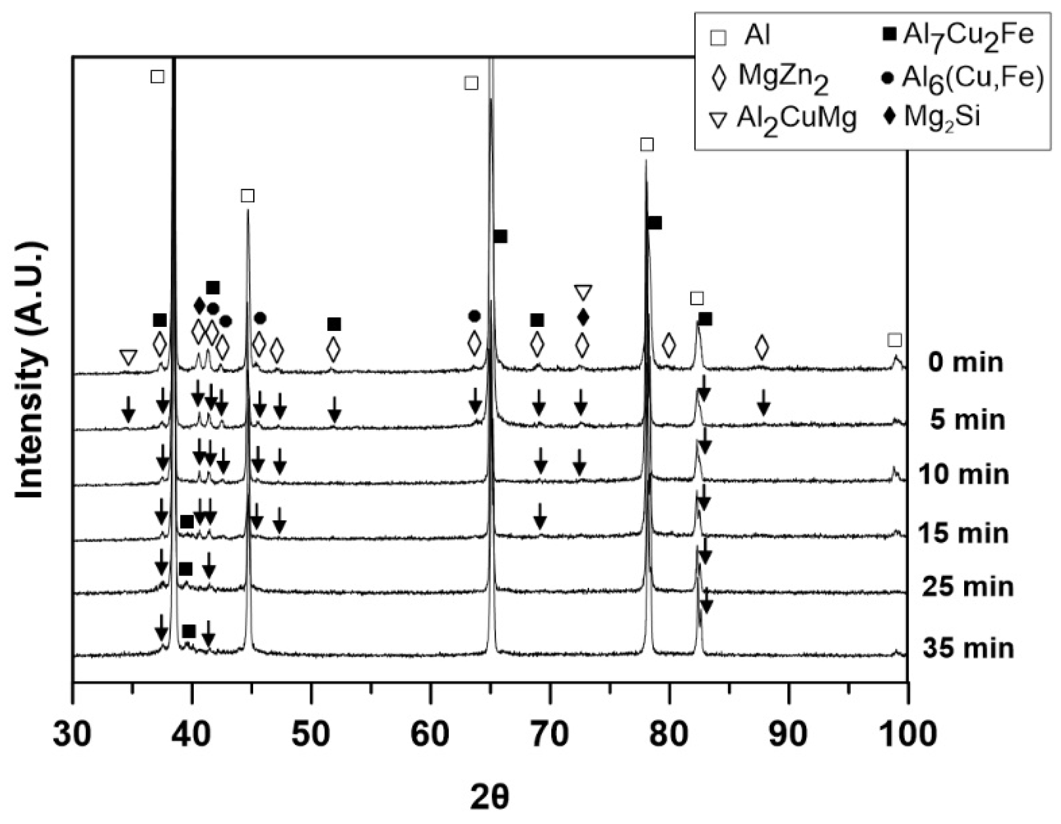 Metals 06 00042 g005