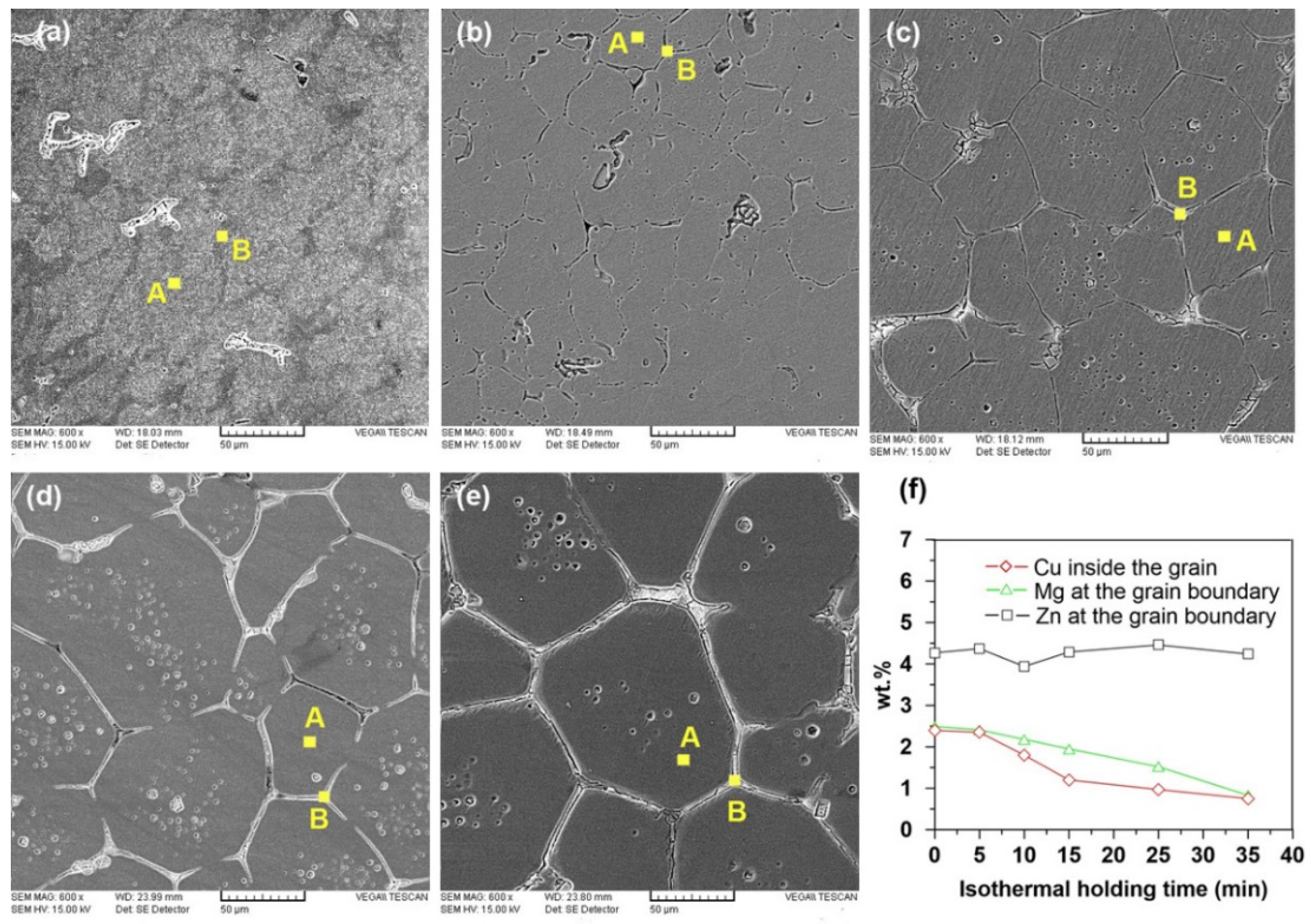 Metals 06 00042 g009