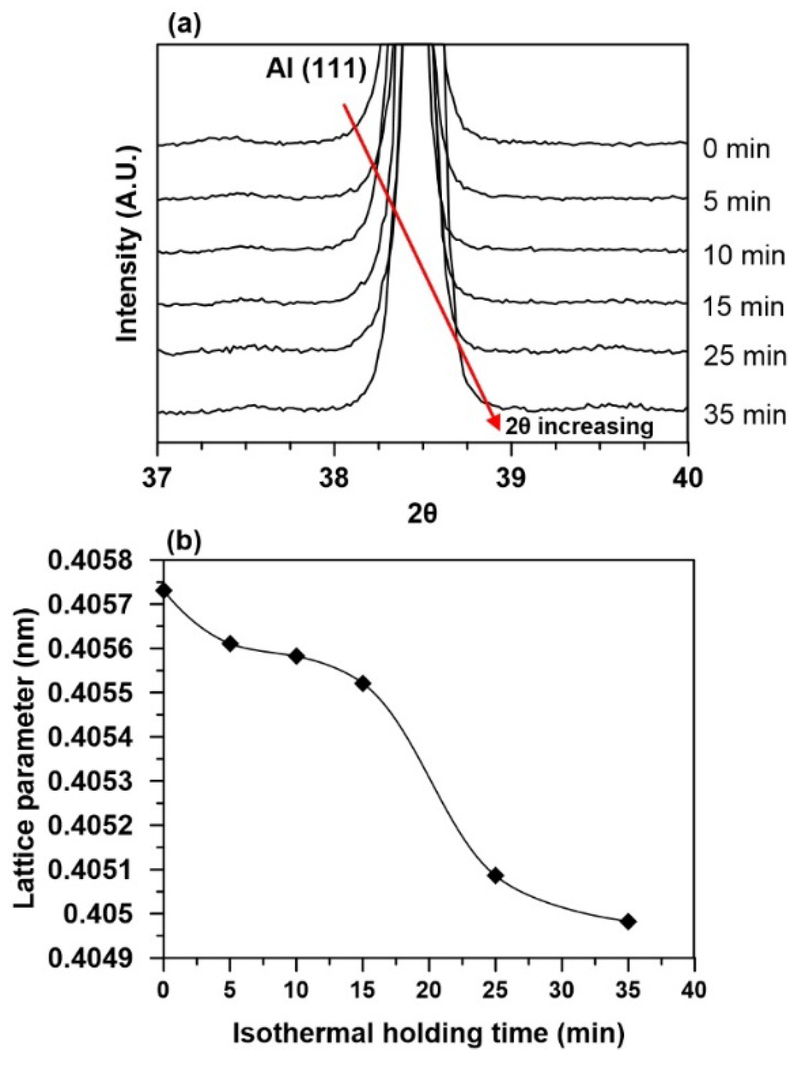 Metals 06 00042 g010