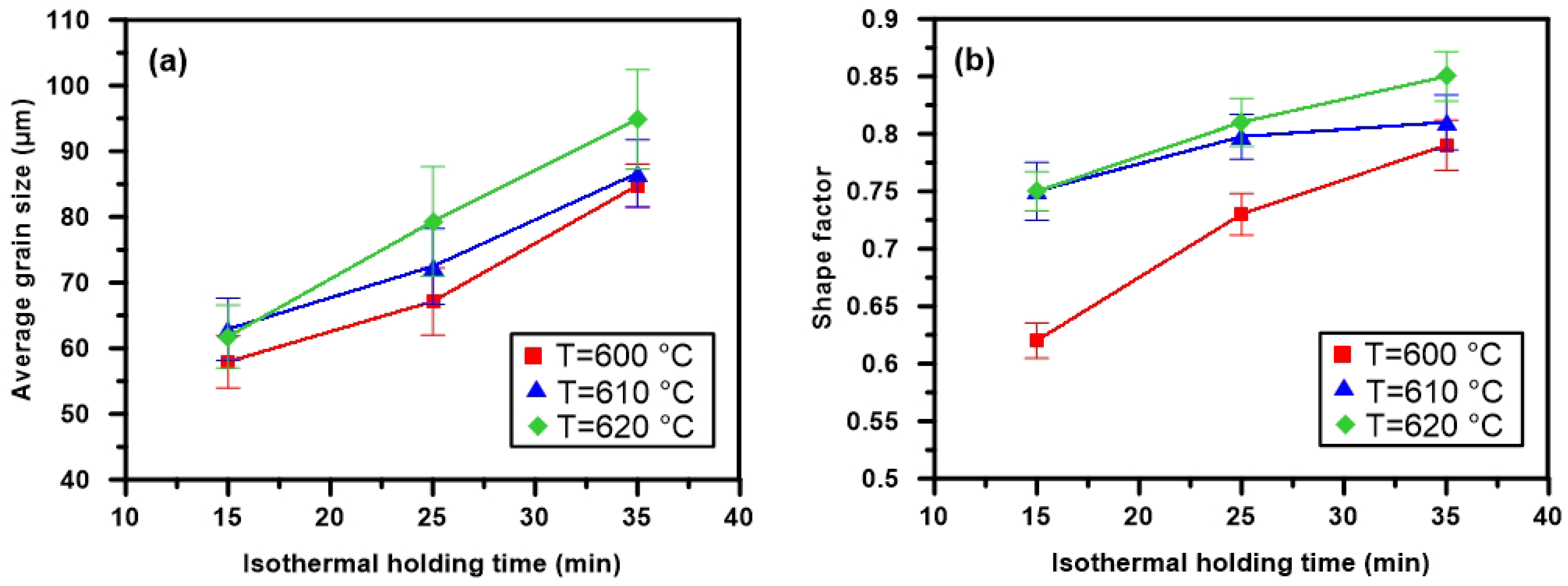 Metals 06 00042 g012