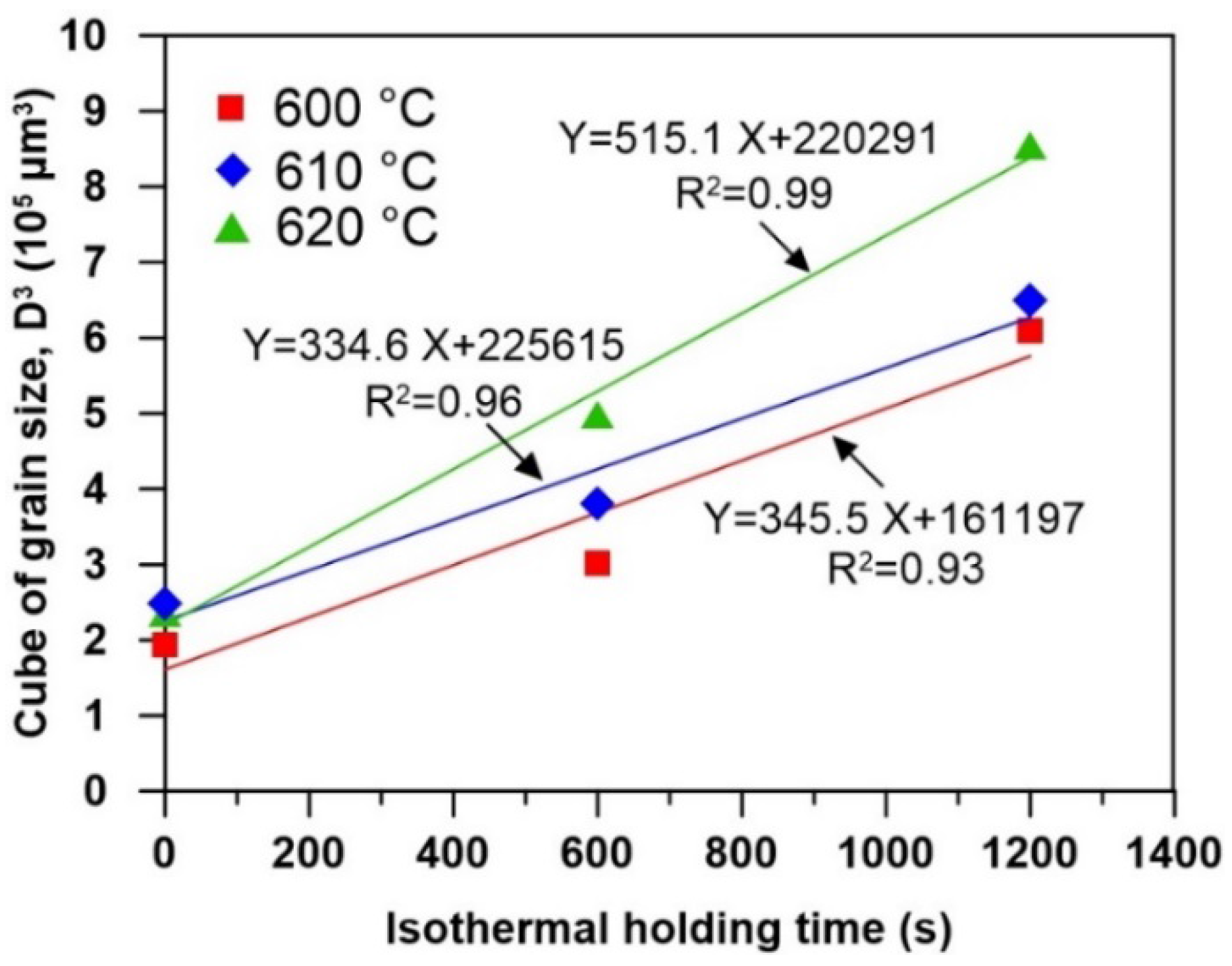 Metals 06 00042 g013