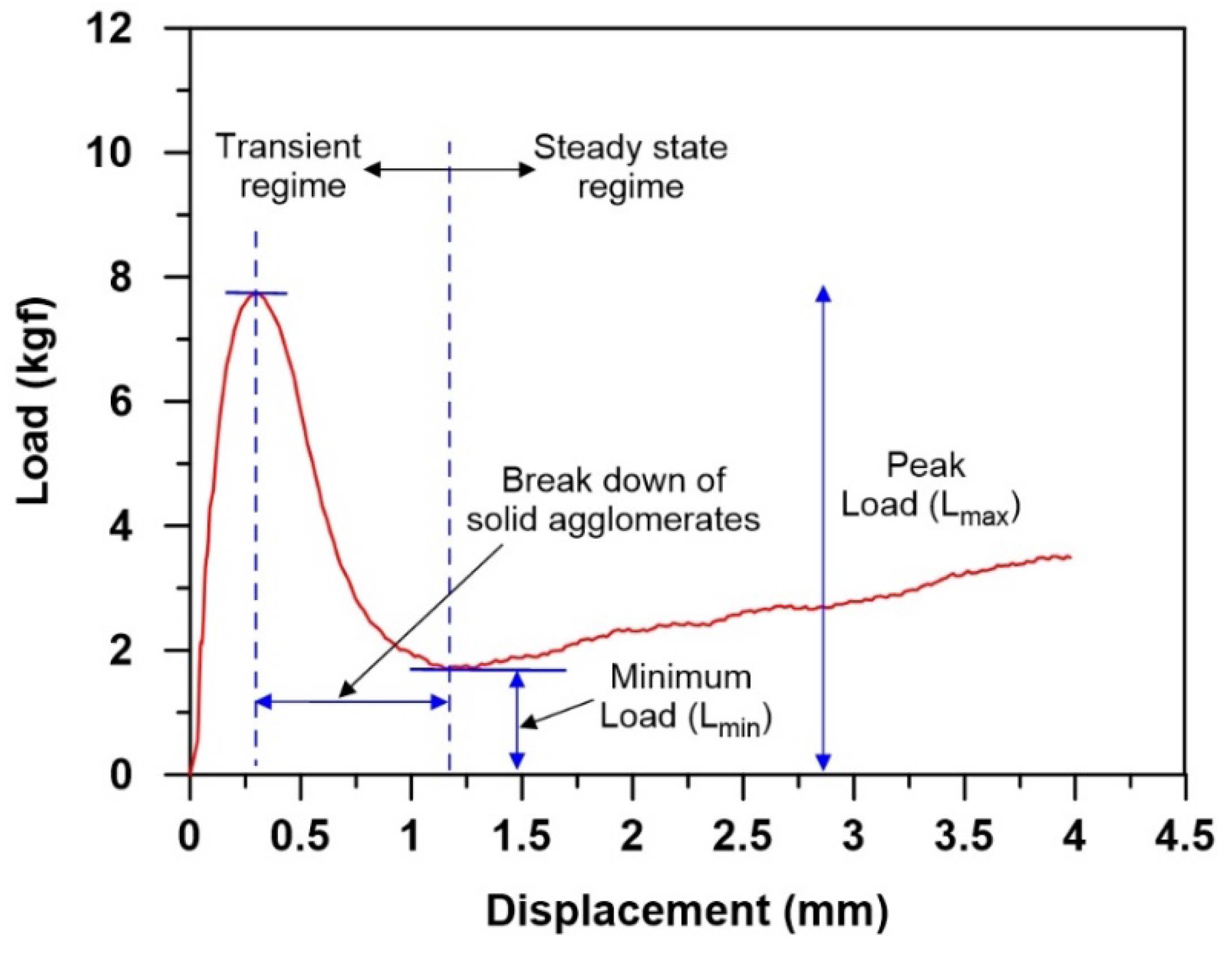 Metals 06 00042 g015