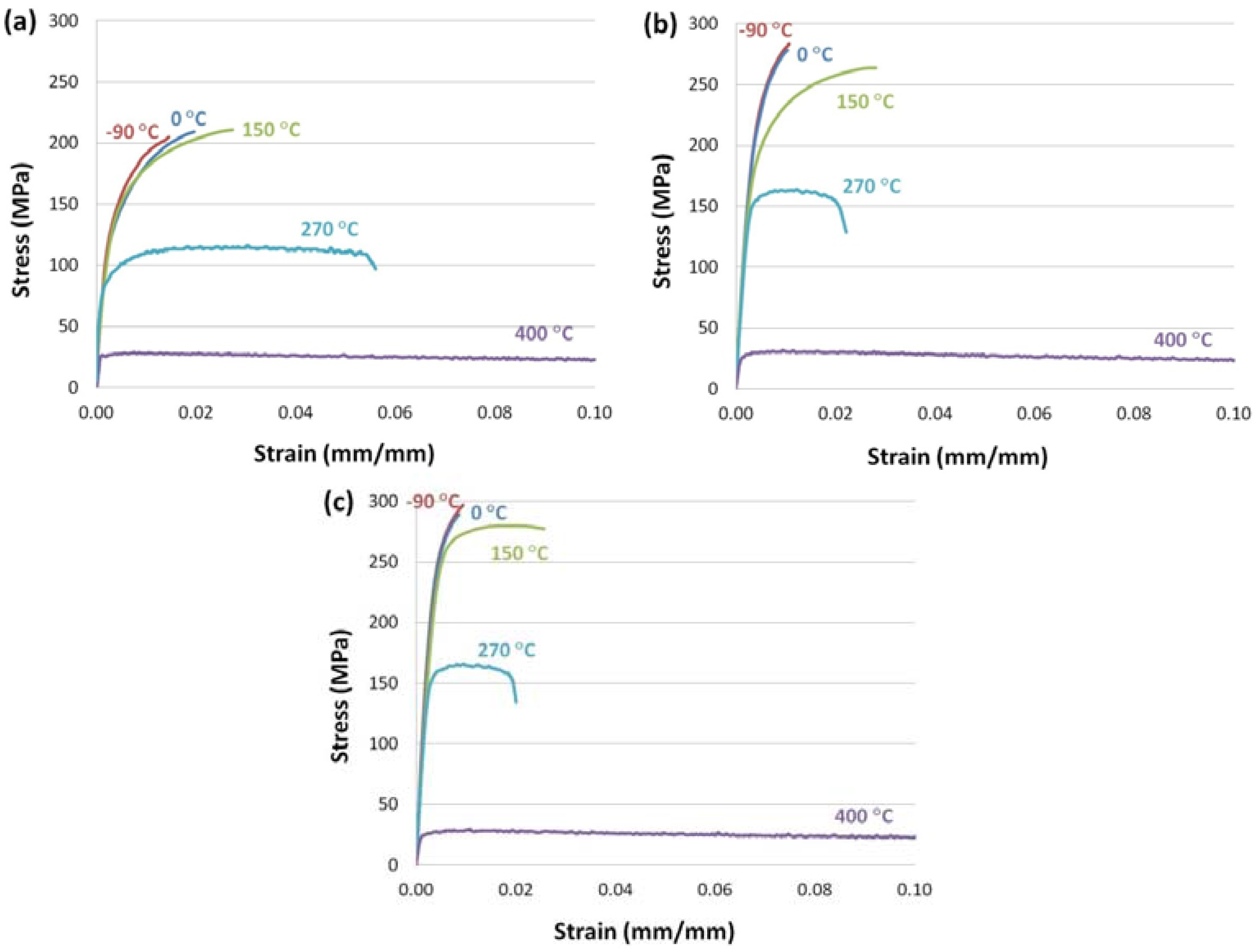 Metals 06 00043 g002