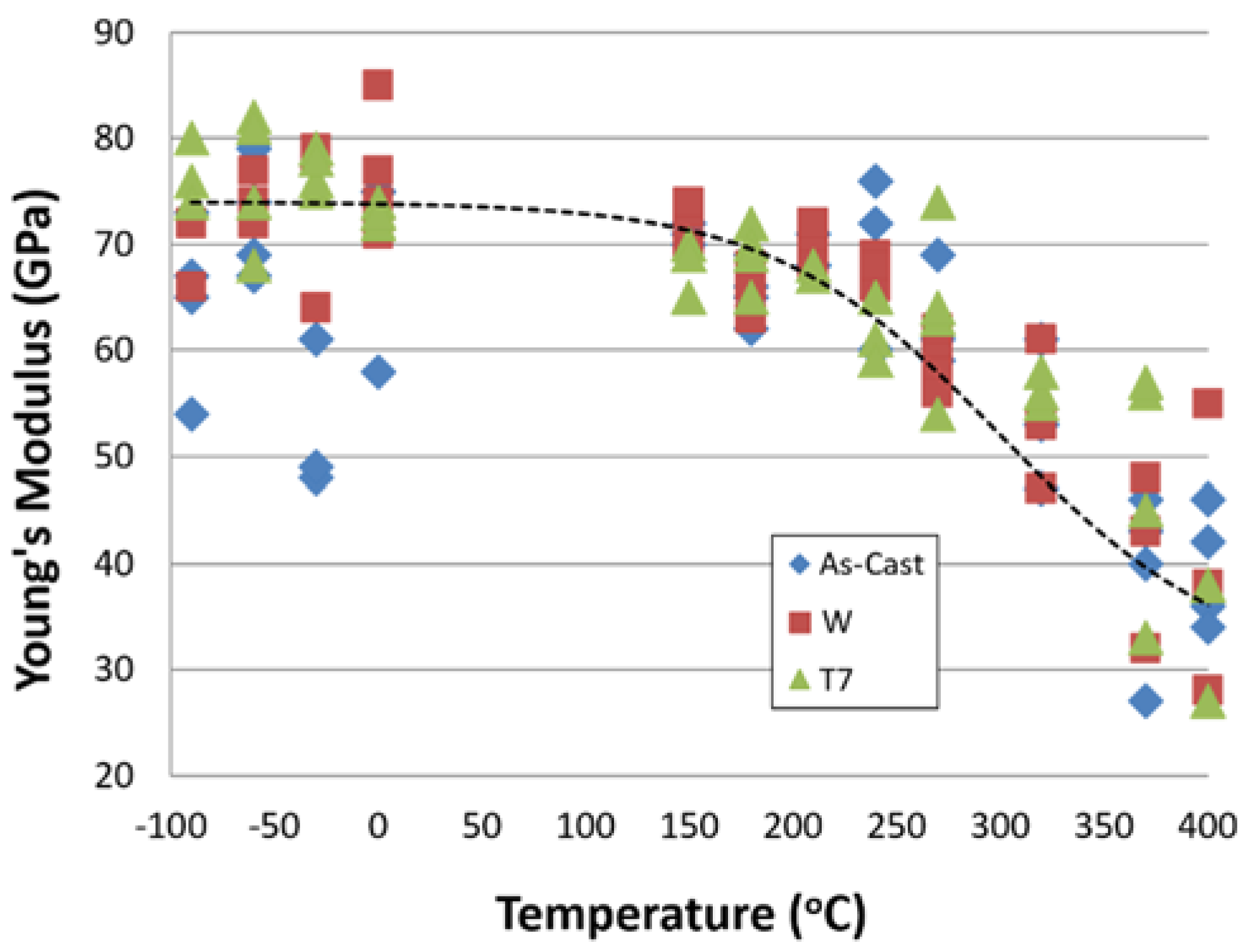 Metals 06 00043 g003