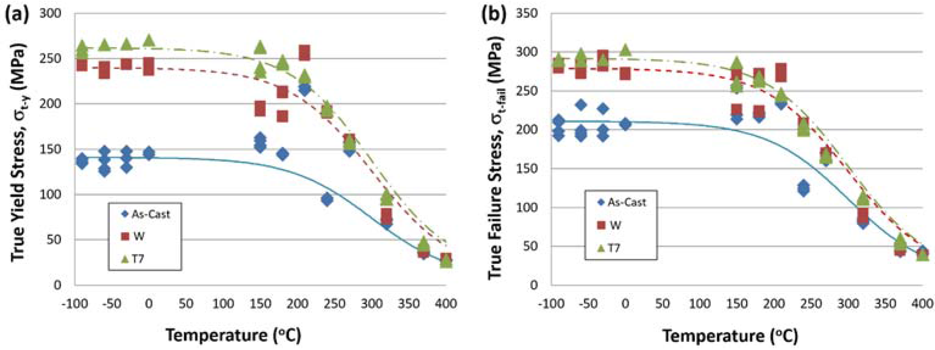 Metals 06 00043 g004