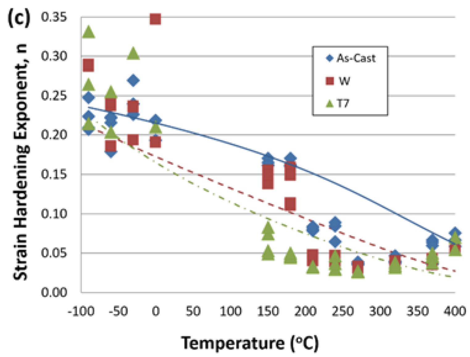 Metals 06 00043 g006b