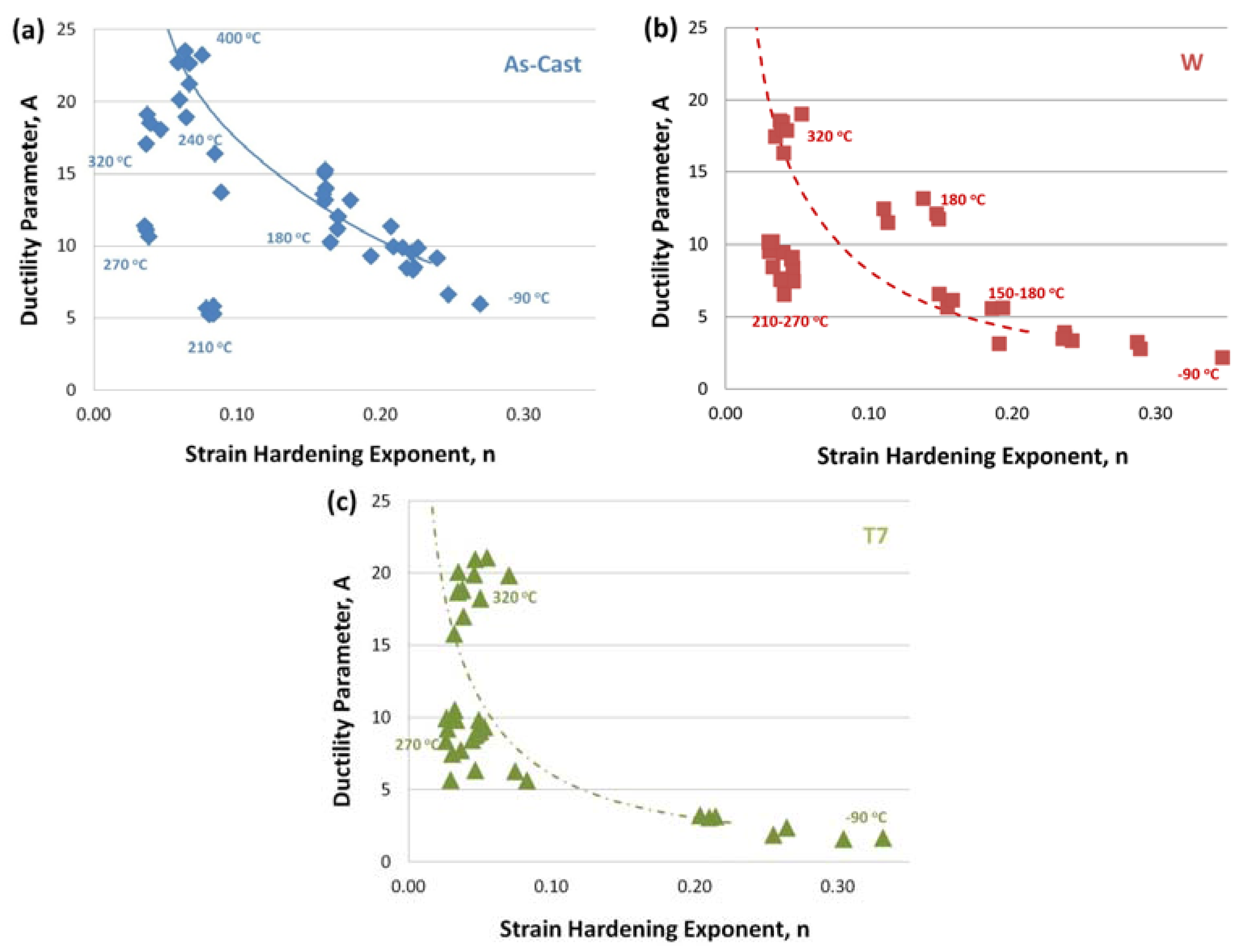 Metals 06 00043 g007