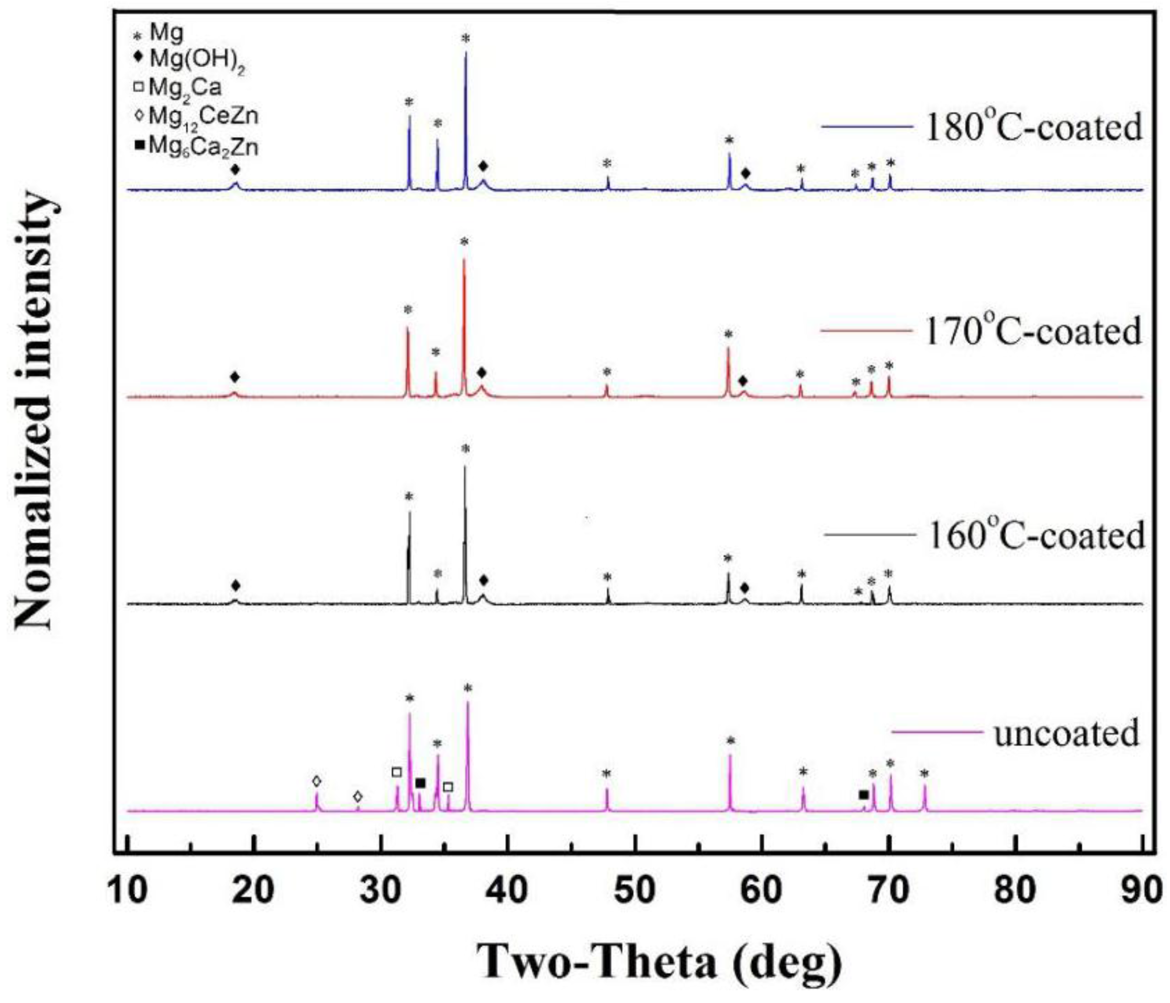 Metals 06 00044 g002
