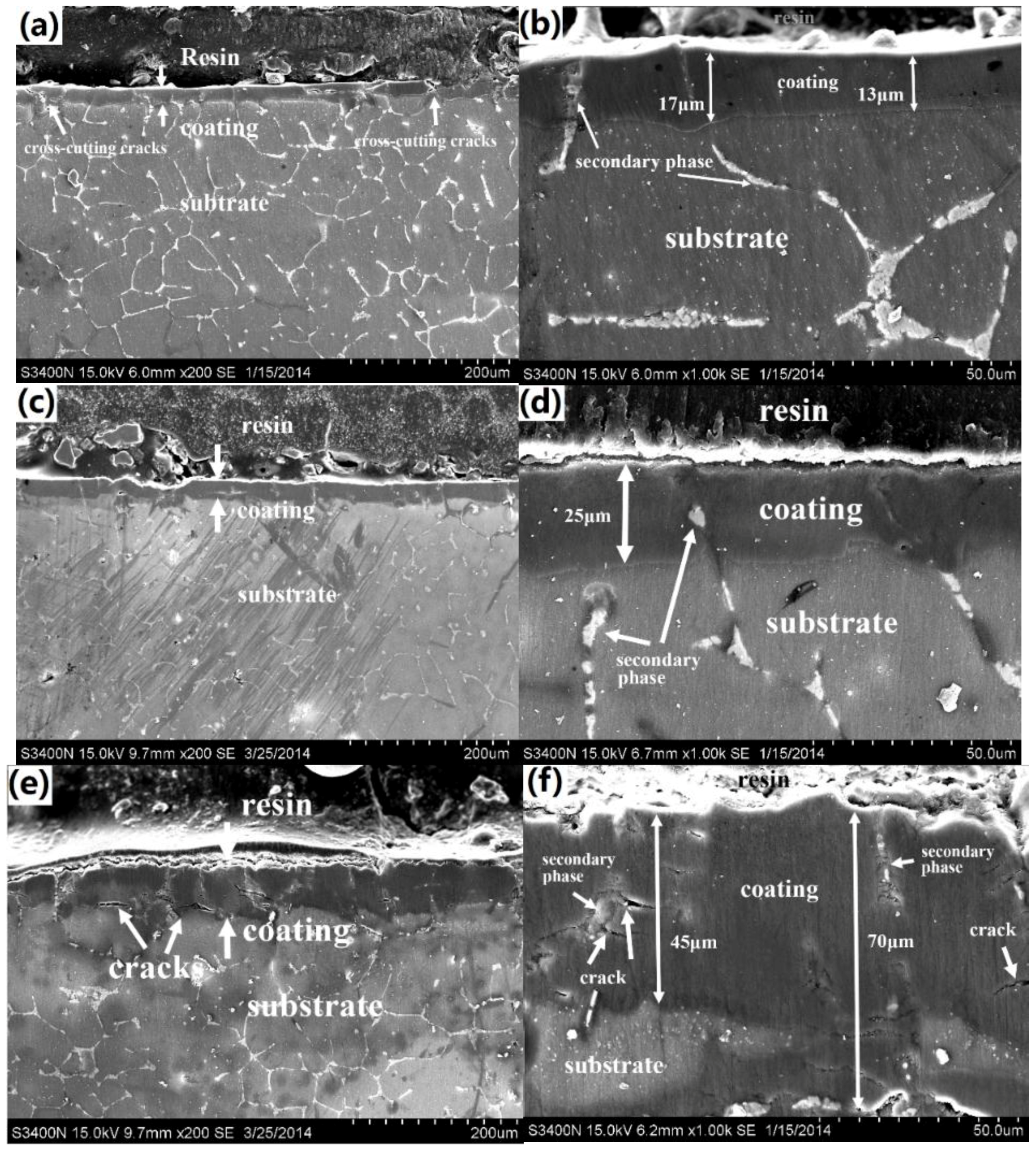 Metals 06 00044 g005