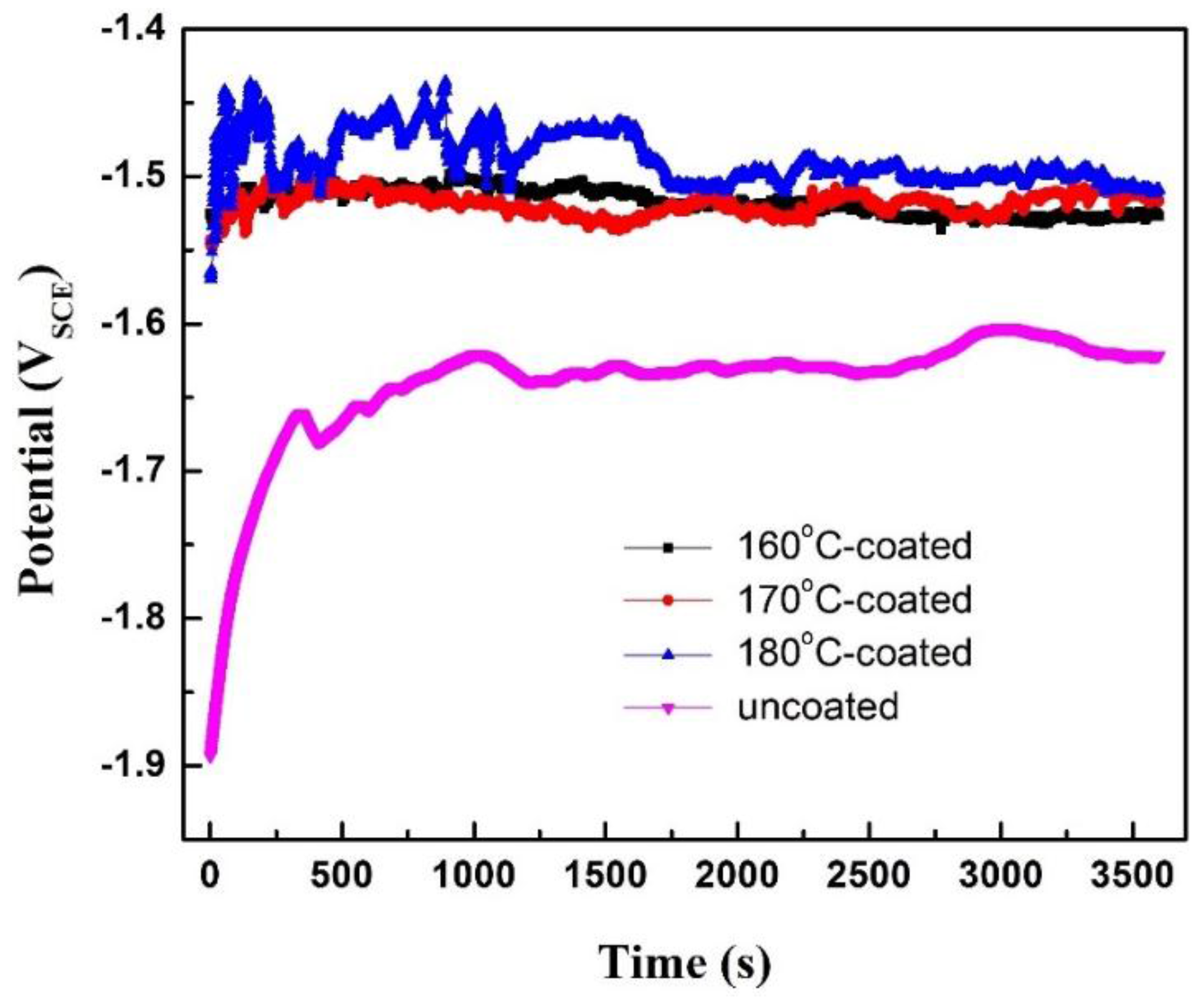 Metals 06 00044 g006