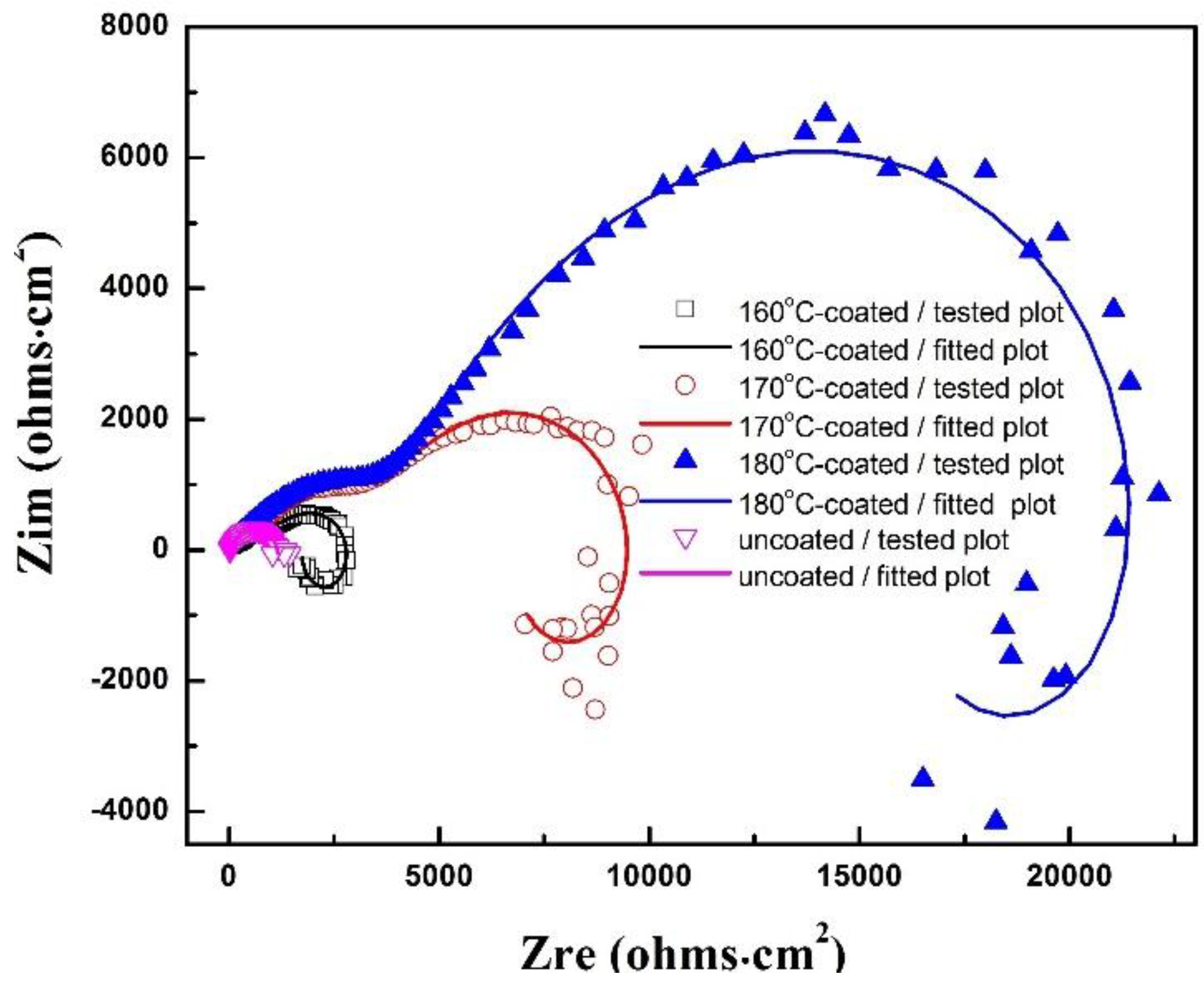 Metals 06 00044 g007