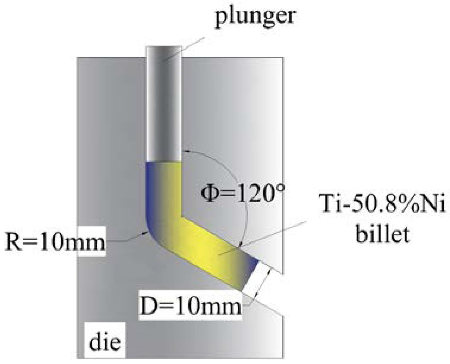 Metals 06 00045 g001