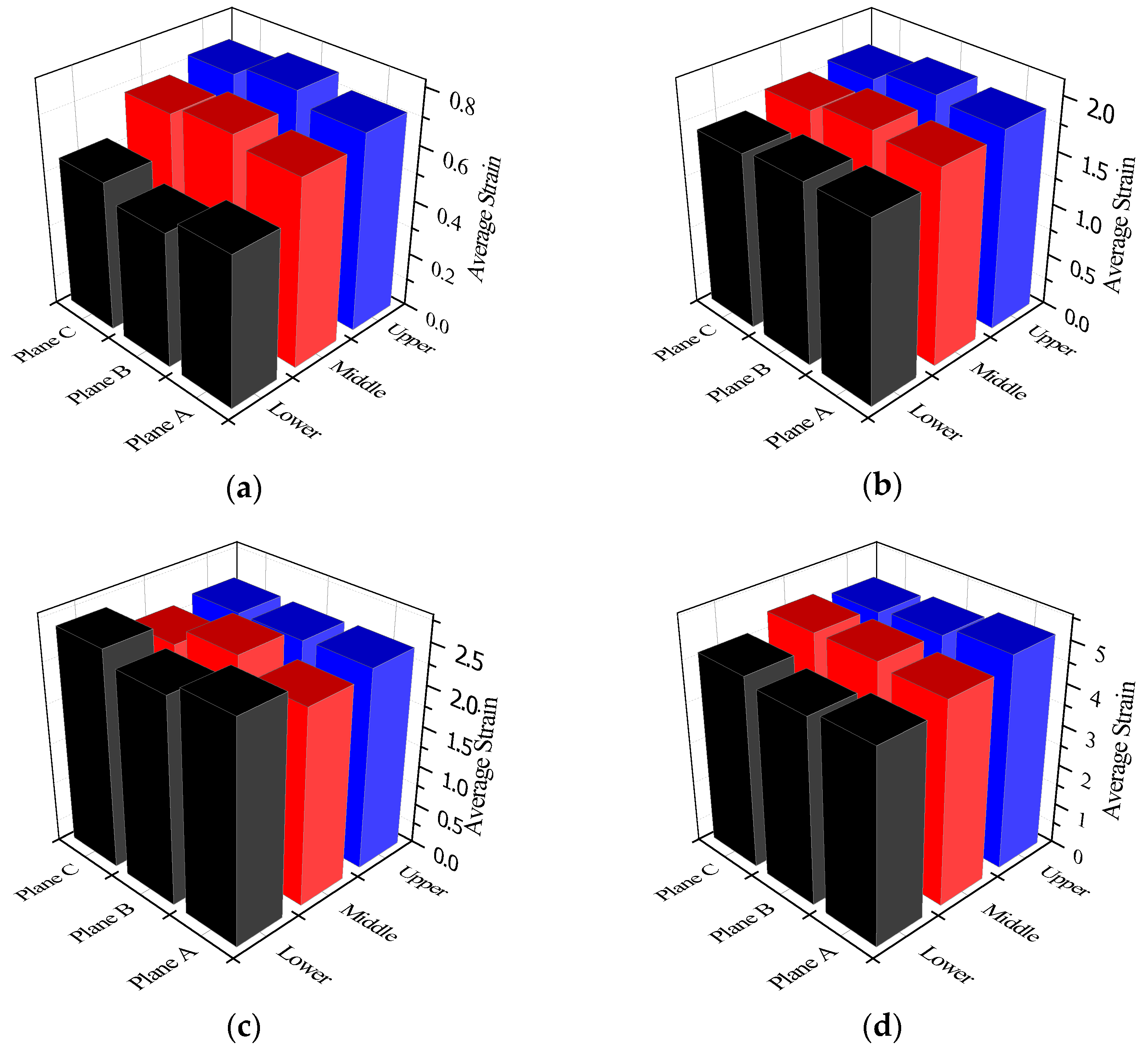Metals 06 00045 g005
