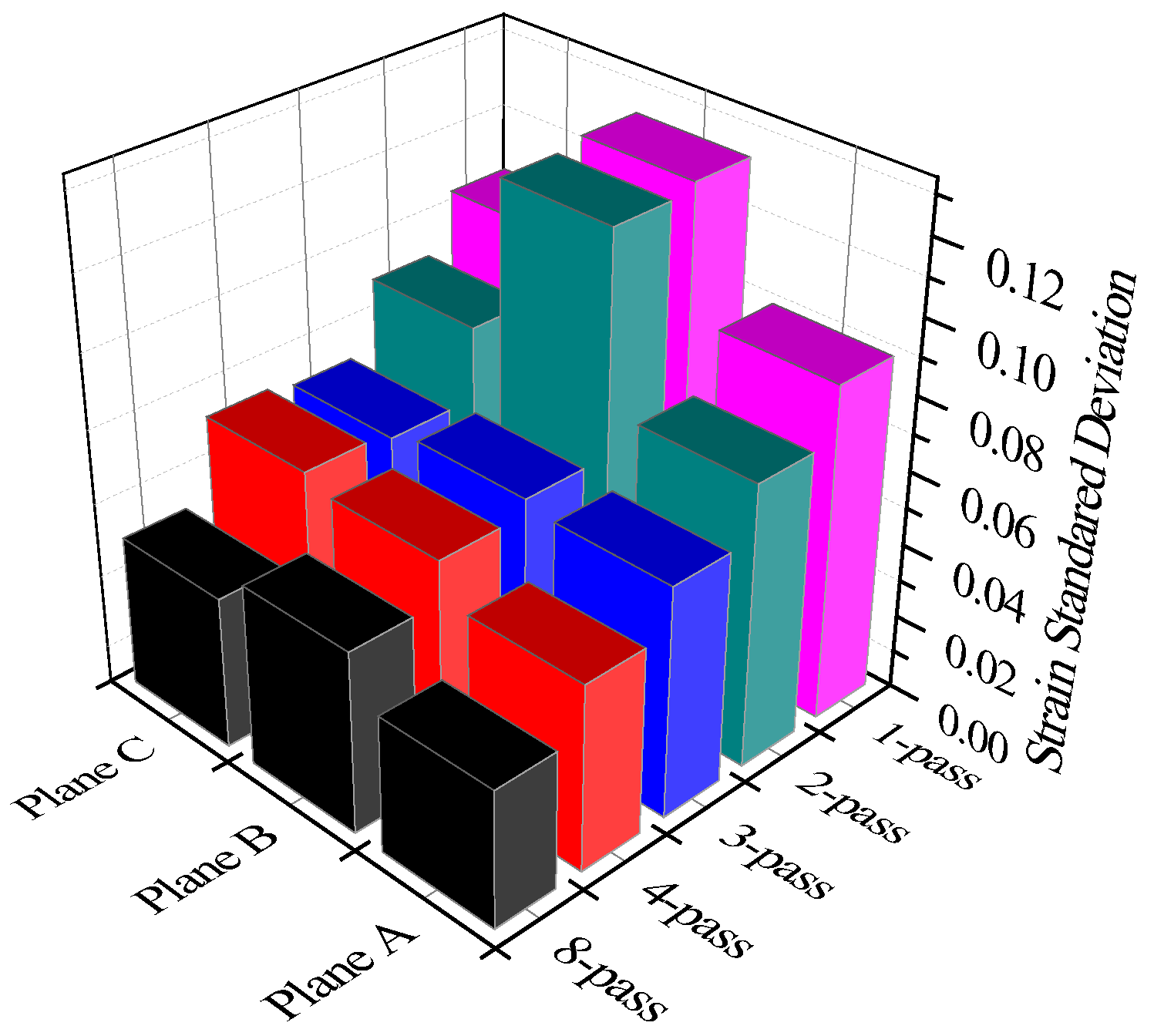Metals 06 00045 g006
