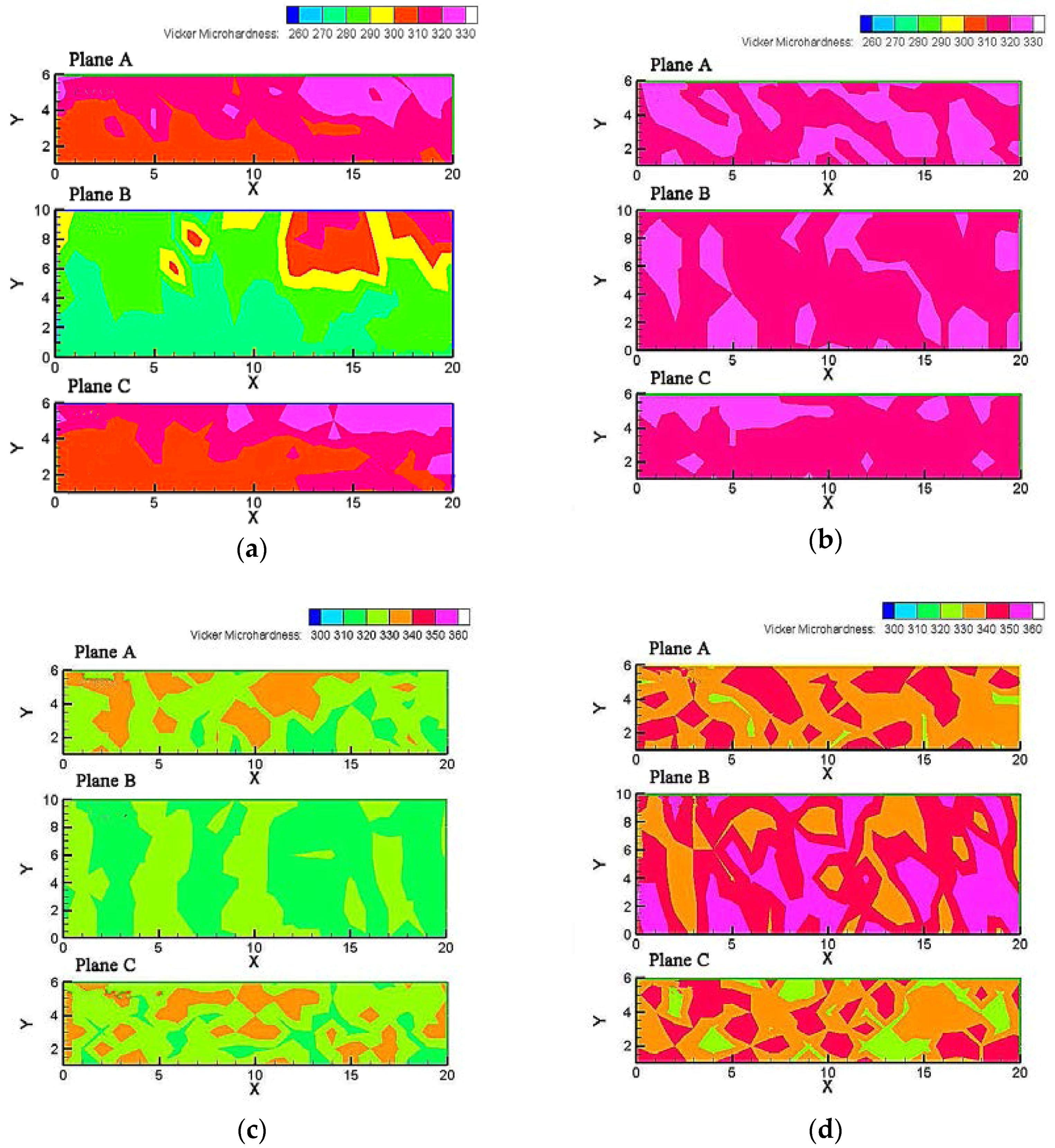 Metals 06 00045 g008