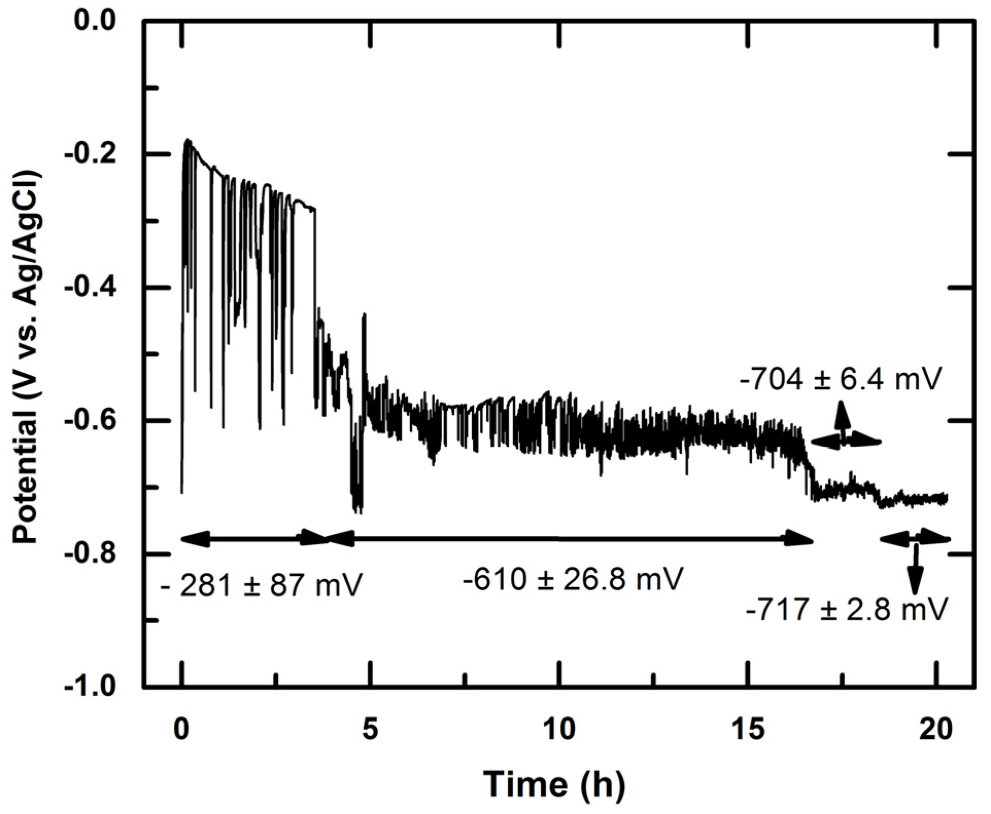 Metals 06 00047 g003
