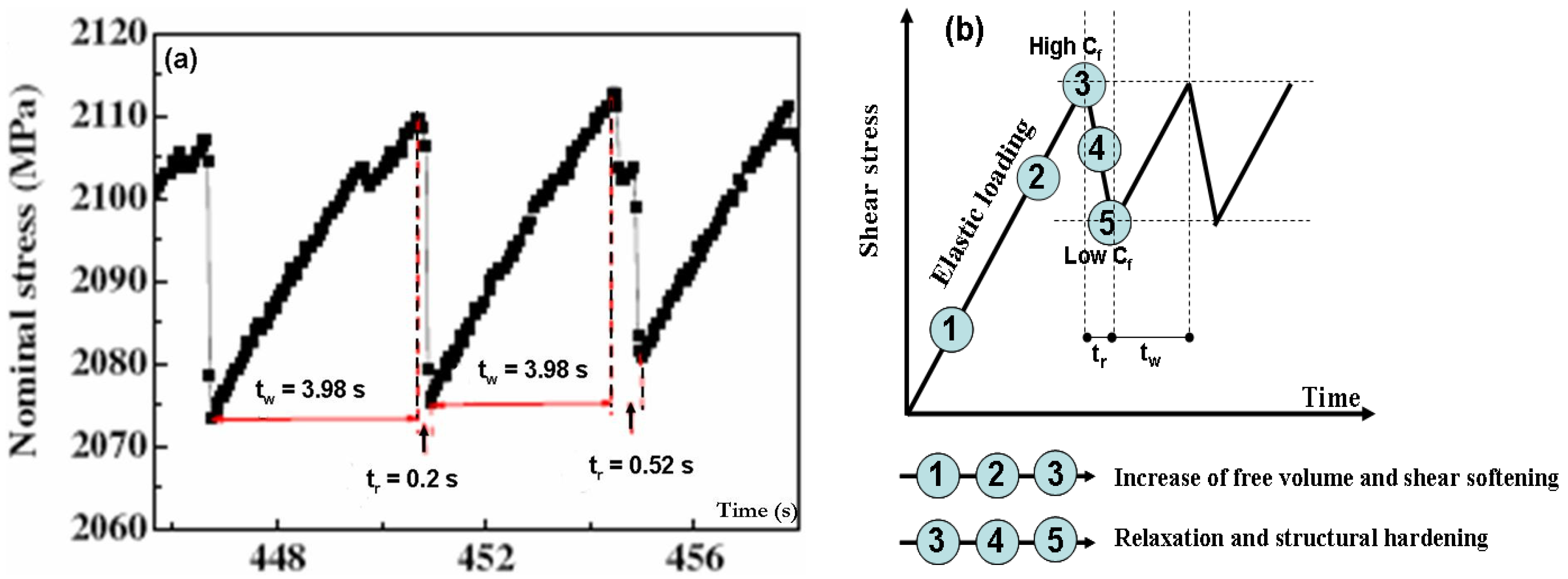 Metals 06 00048 g001
