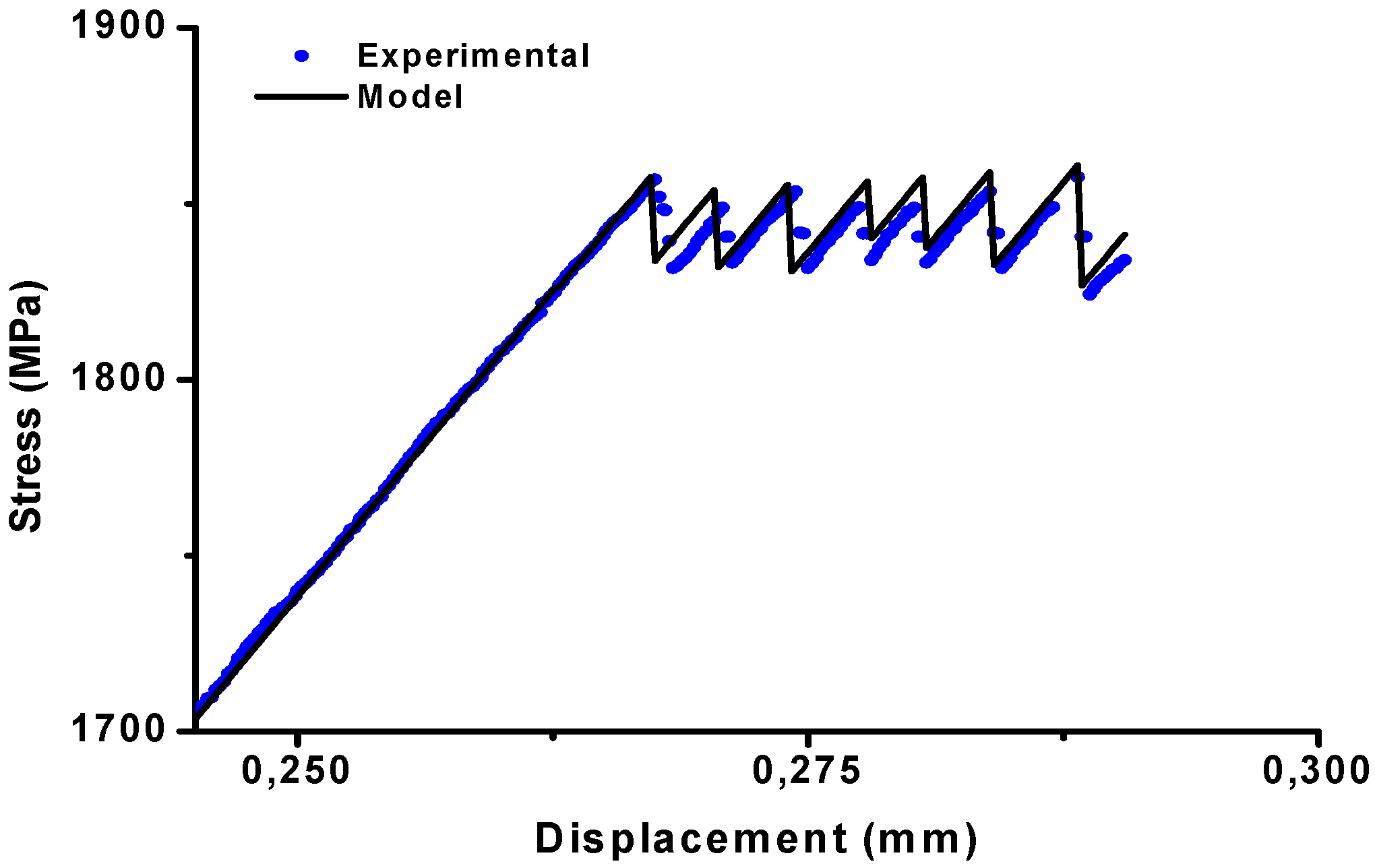 Metals 06 00048 g002