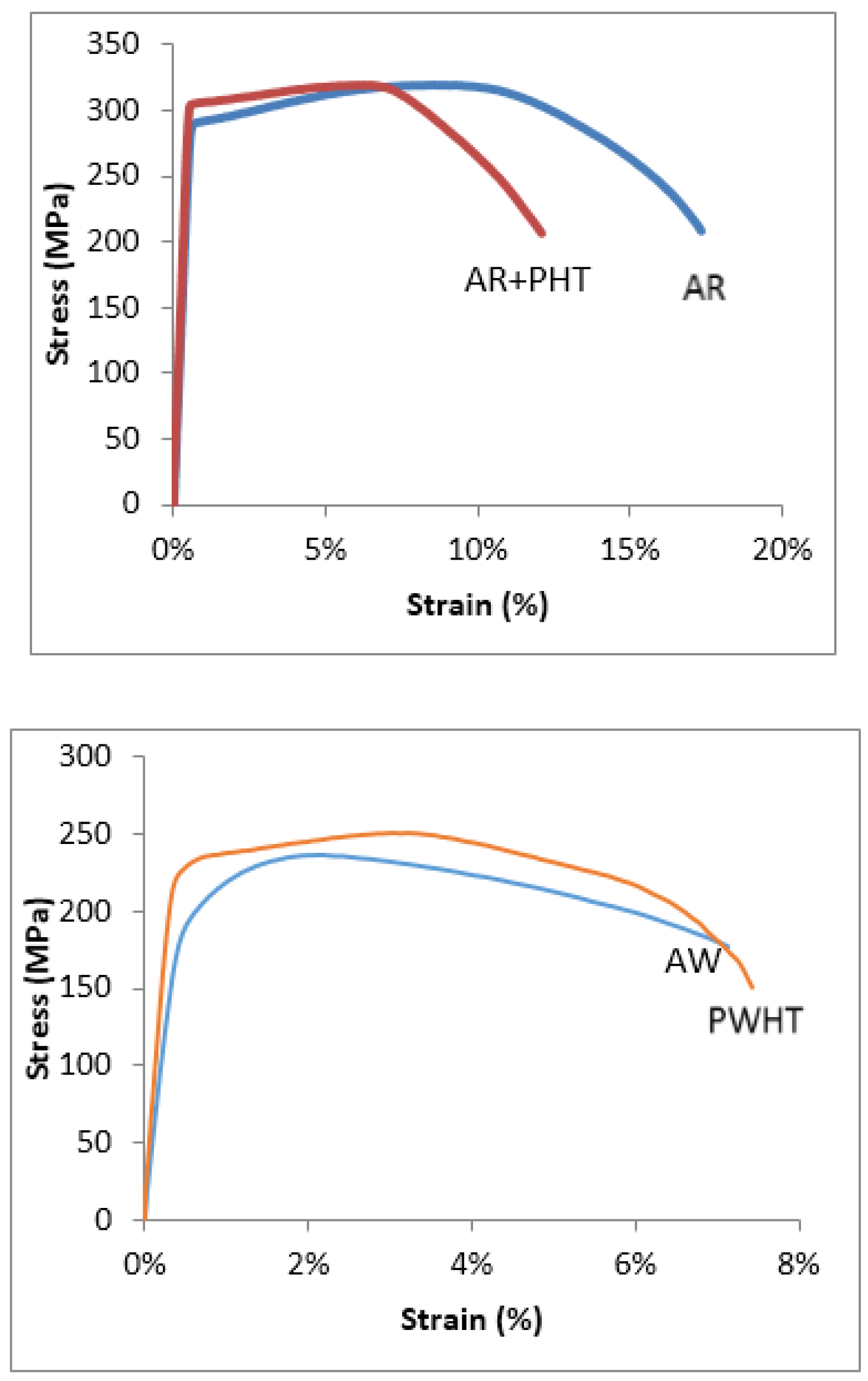 Metals 06 00052 g008