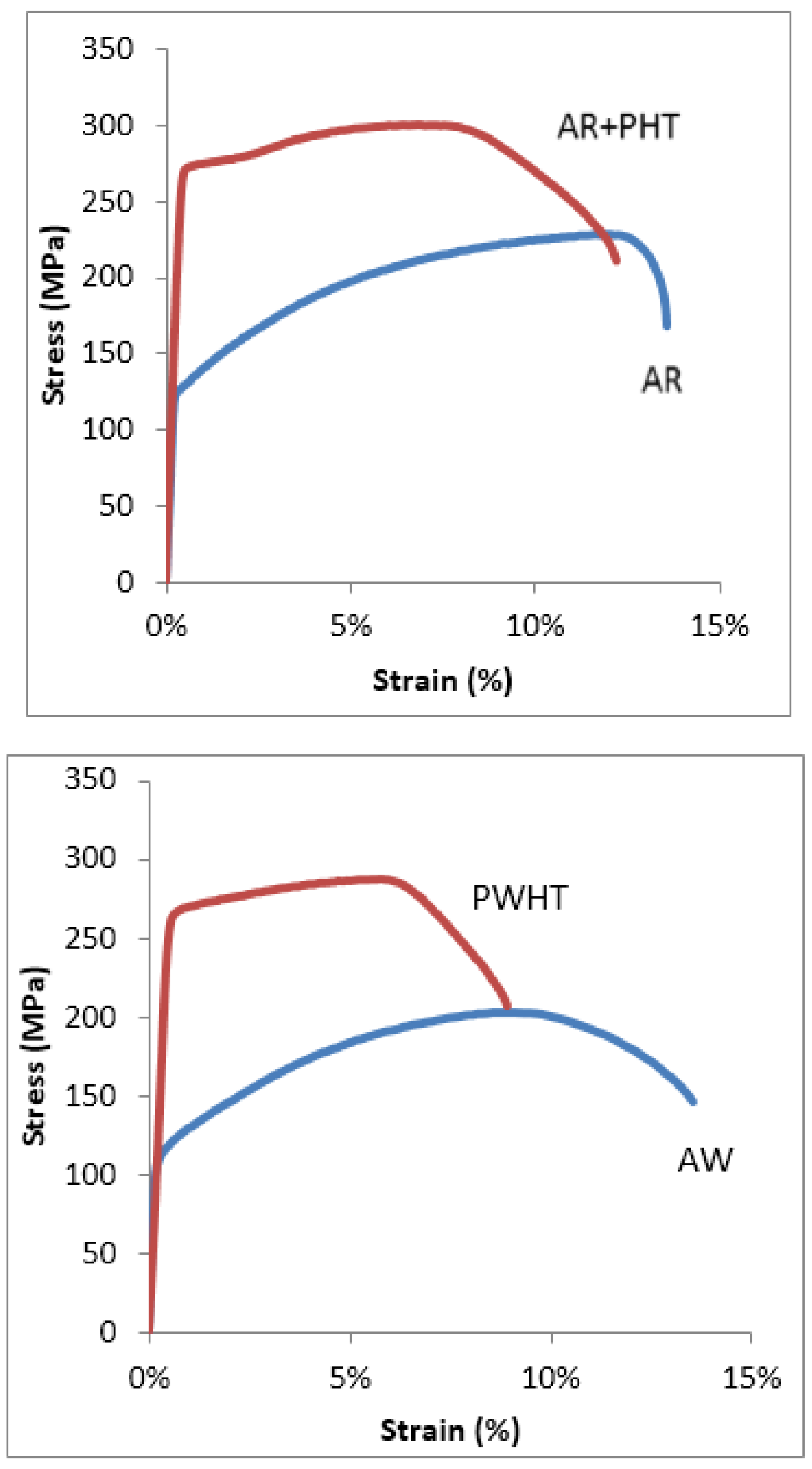 Metals 06 00052 g009