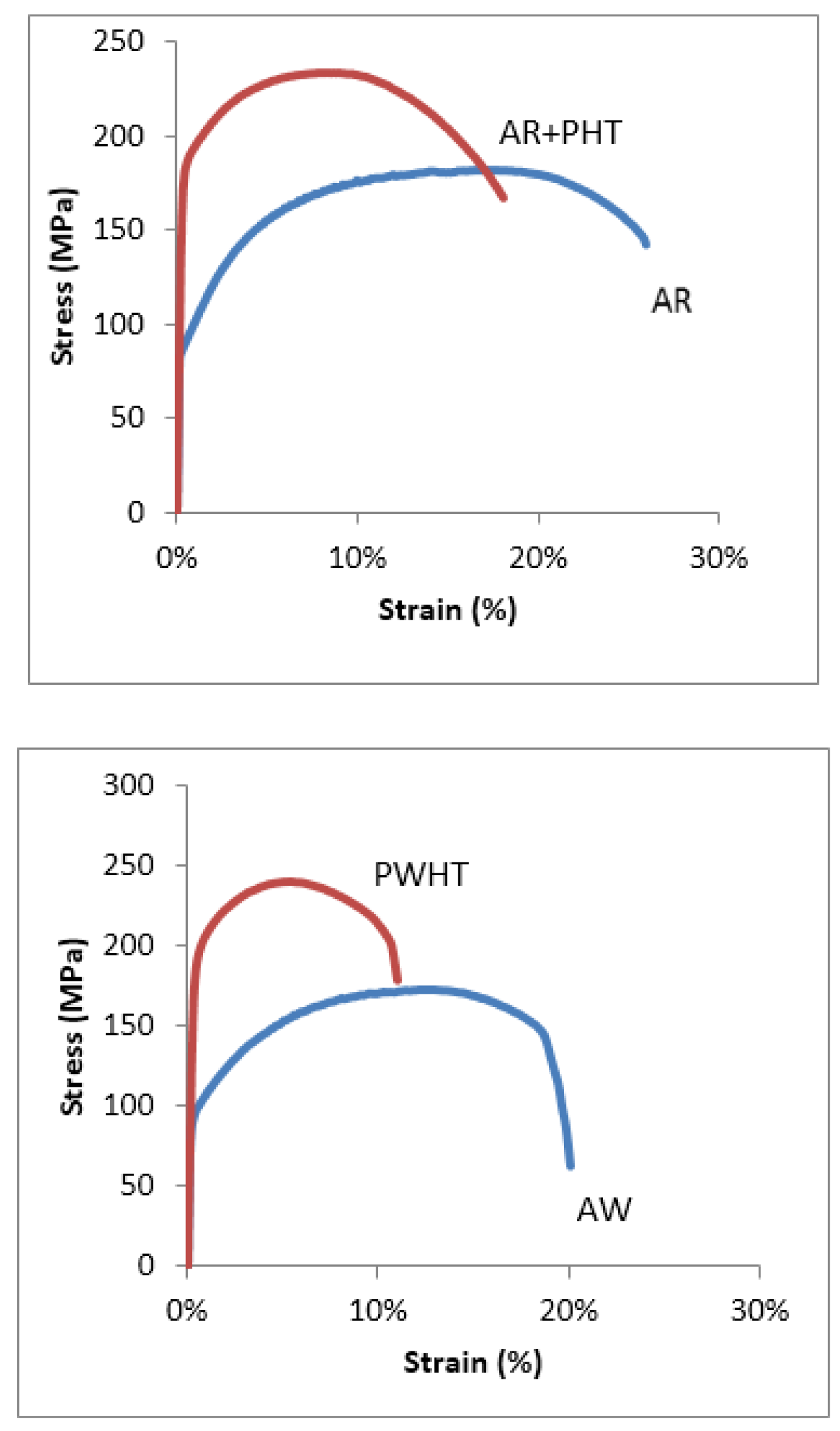 Metals 06 00052 g010