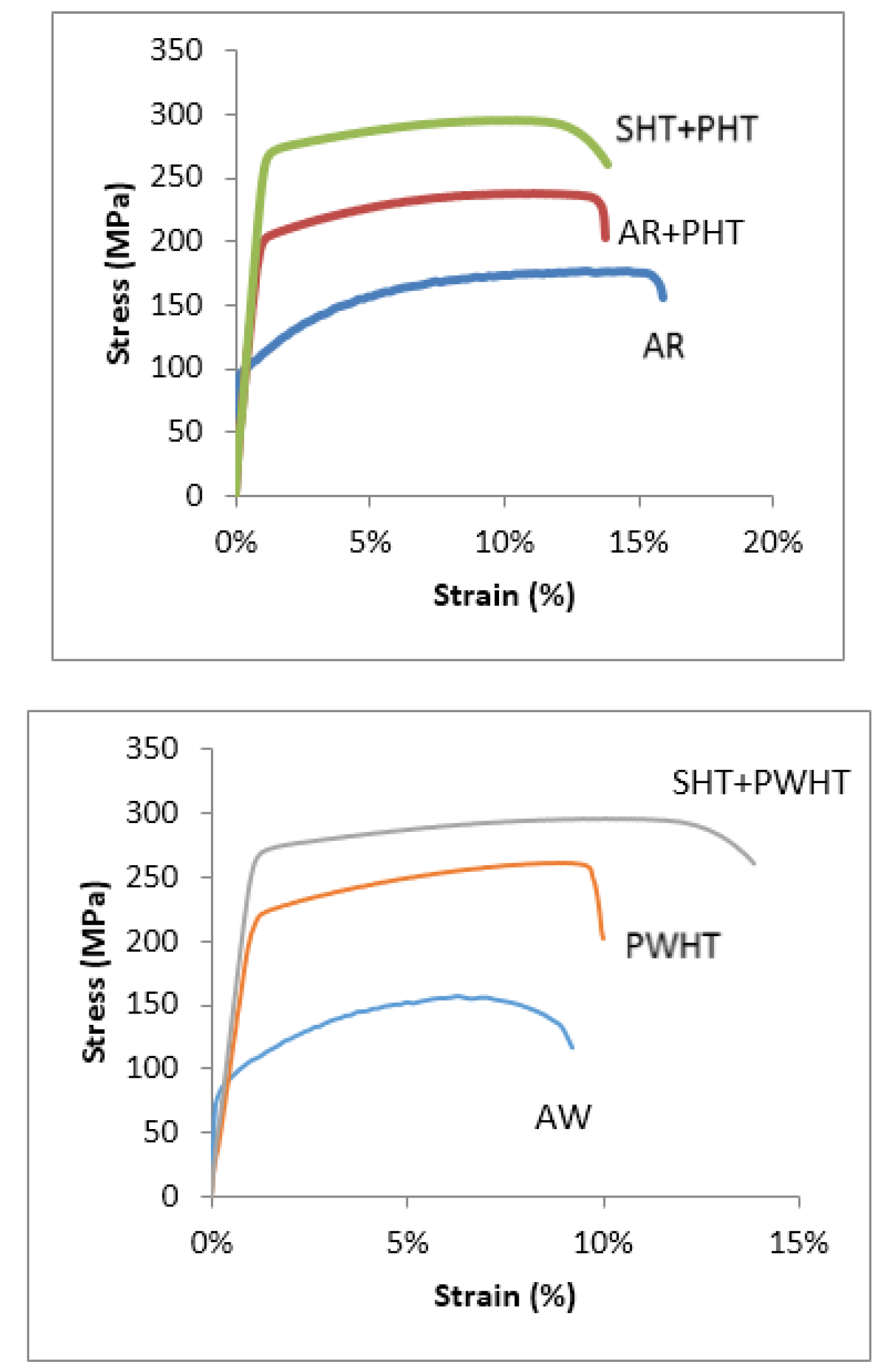 Metals 06 00052 g011