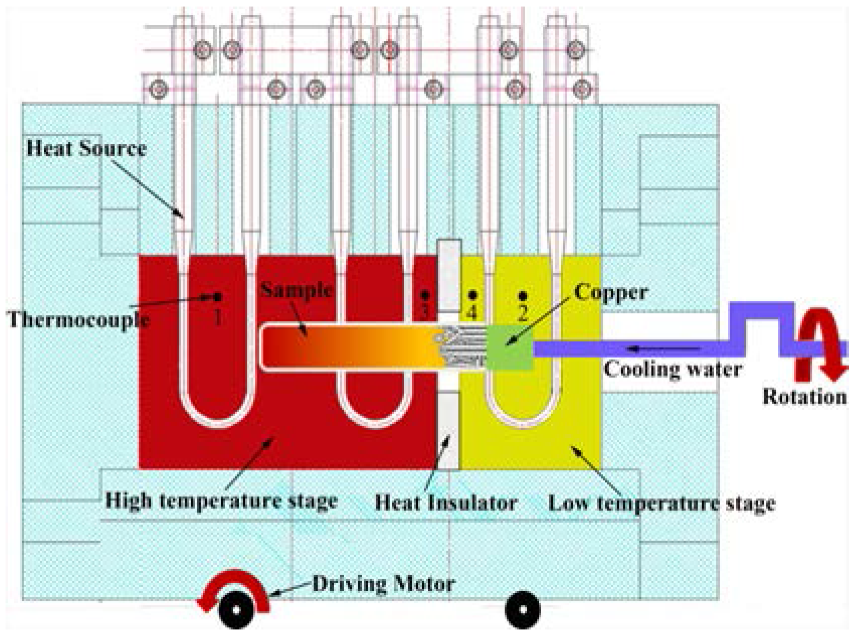 Metals 06 00053 g002