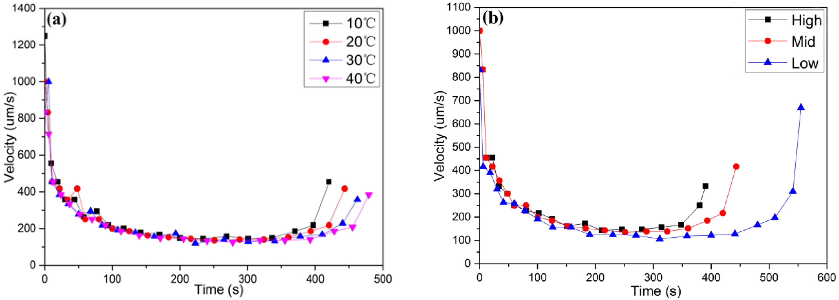 Metals 06 00053 g005