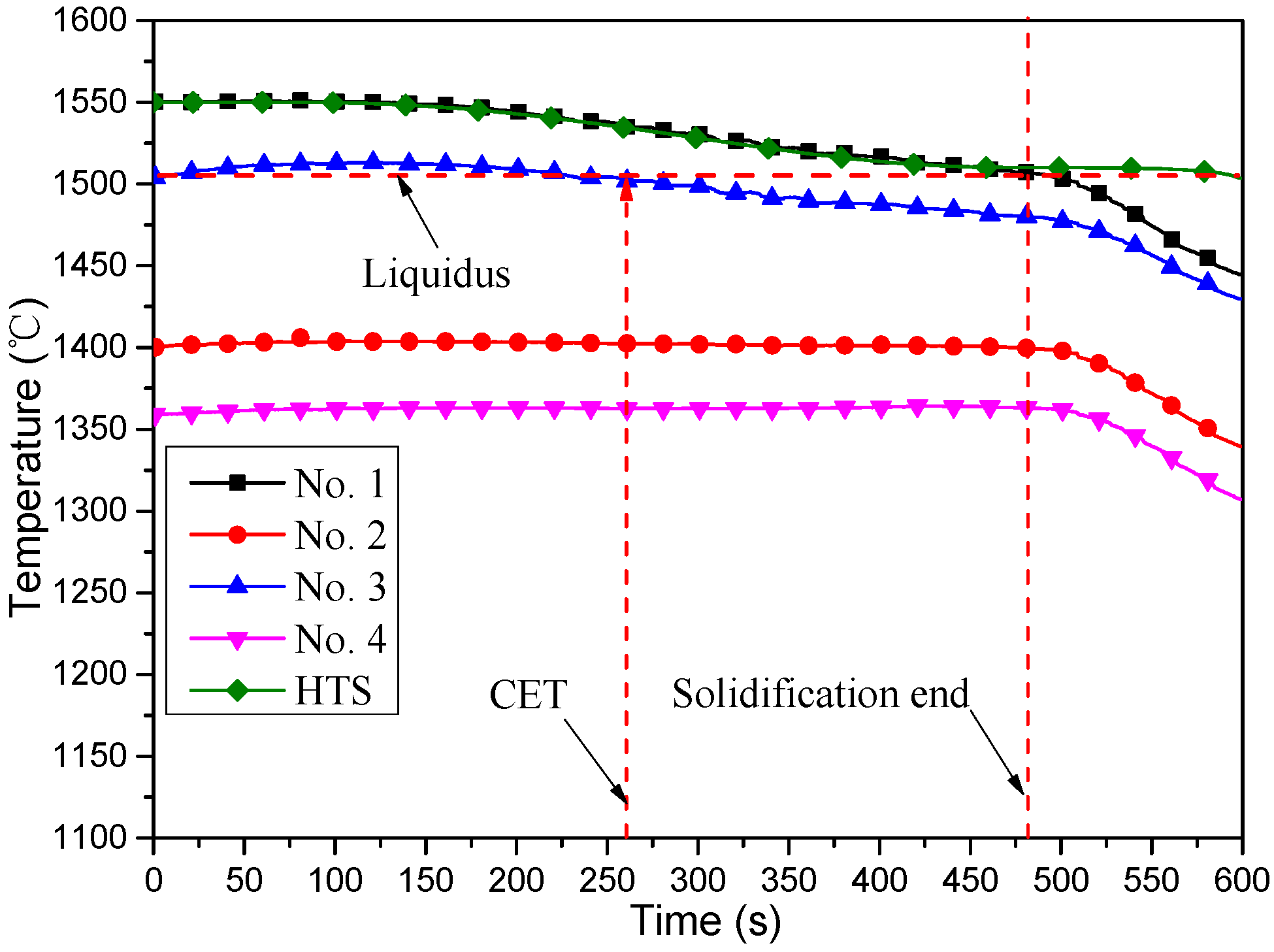 Metals 06 00053 g007