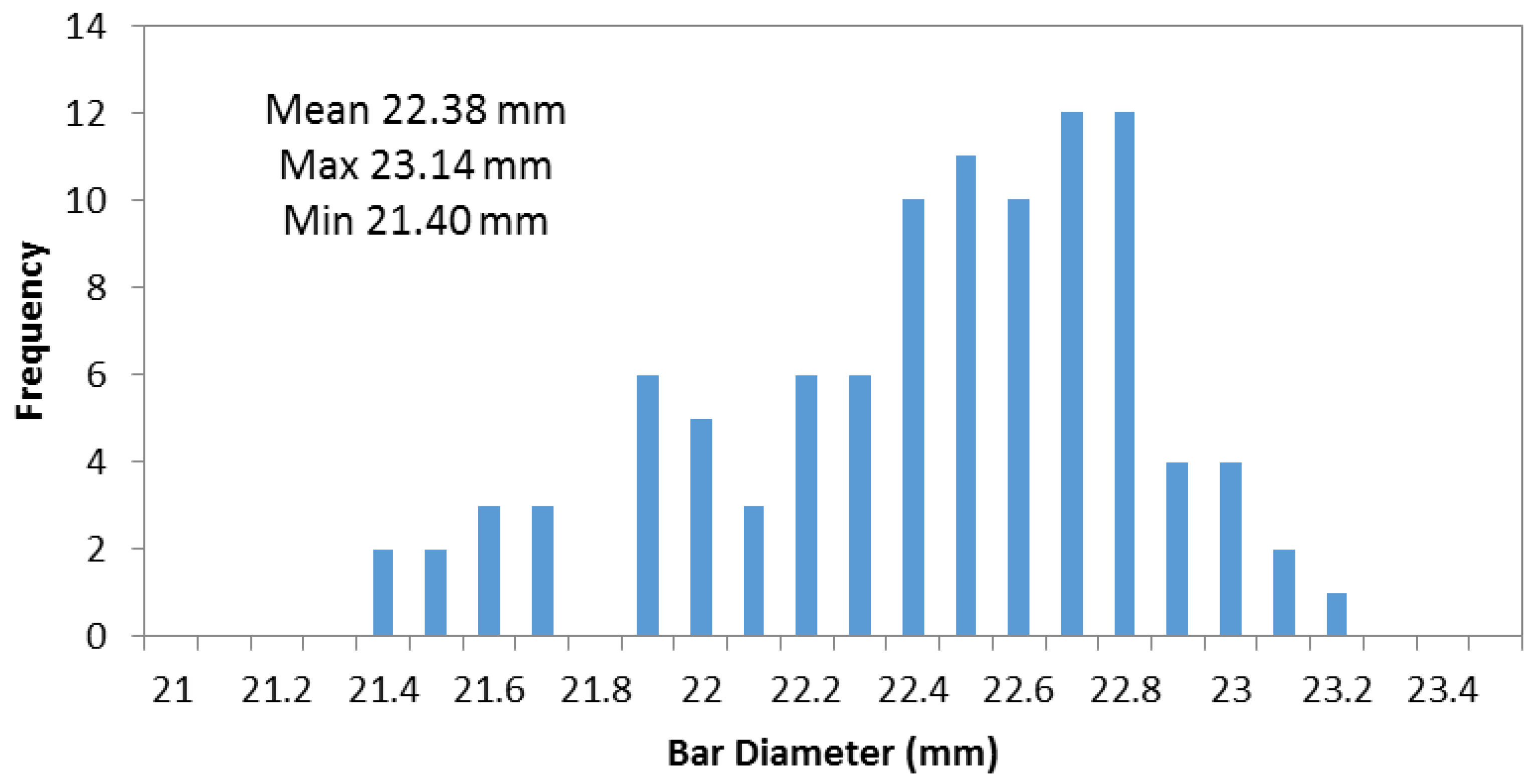 Metals 06 00054 g002