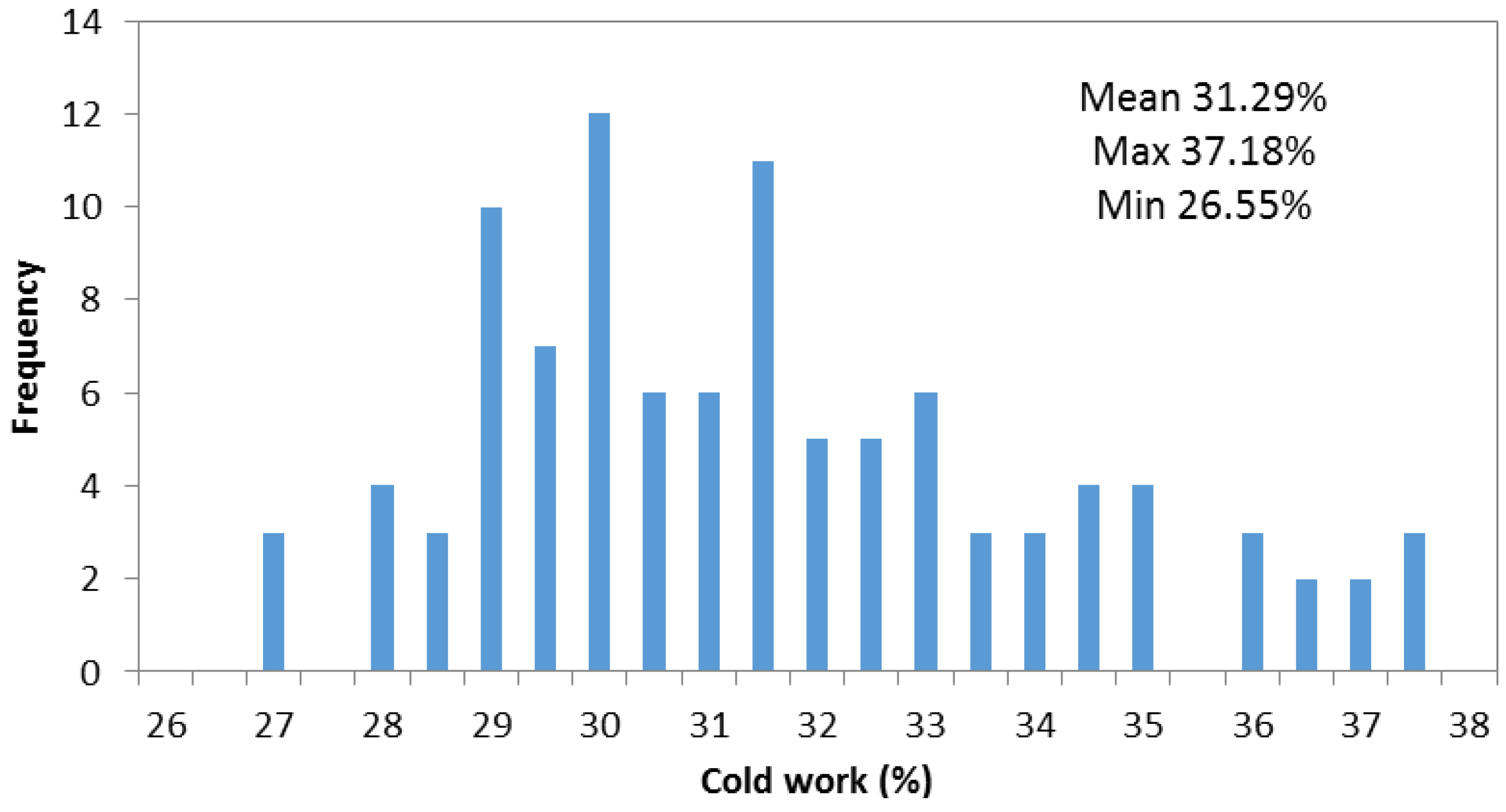 Metals 06 00054 g003