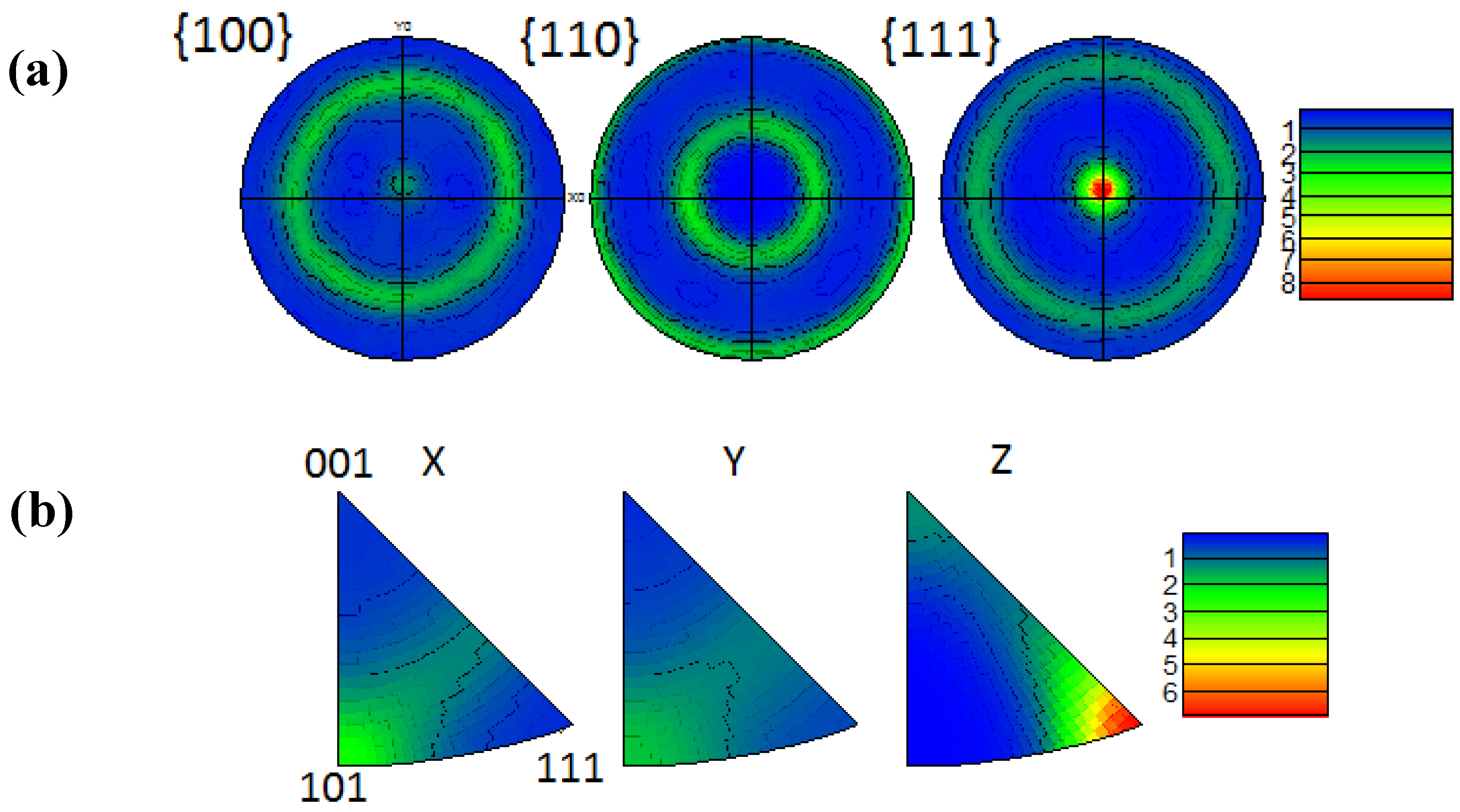 Metals 06 00054 g009