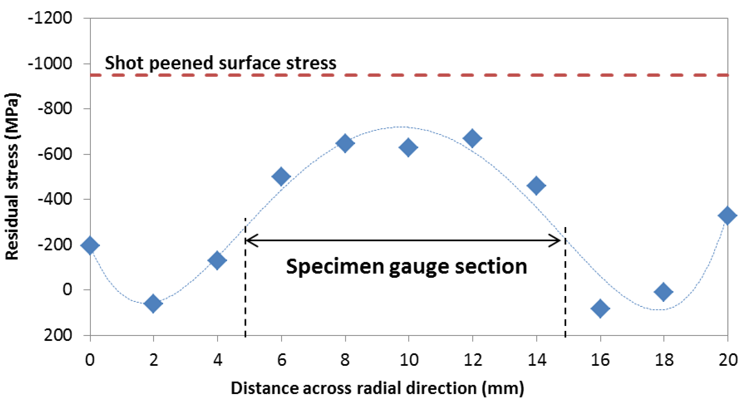 Metals 06 00054 g013