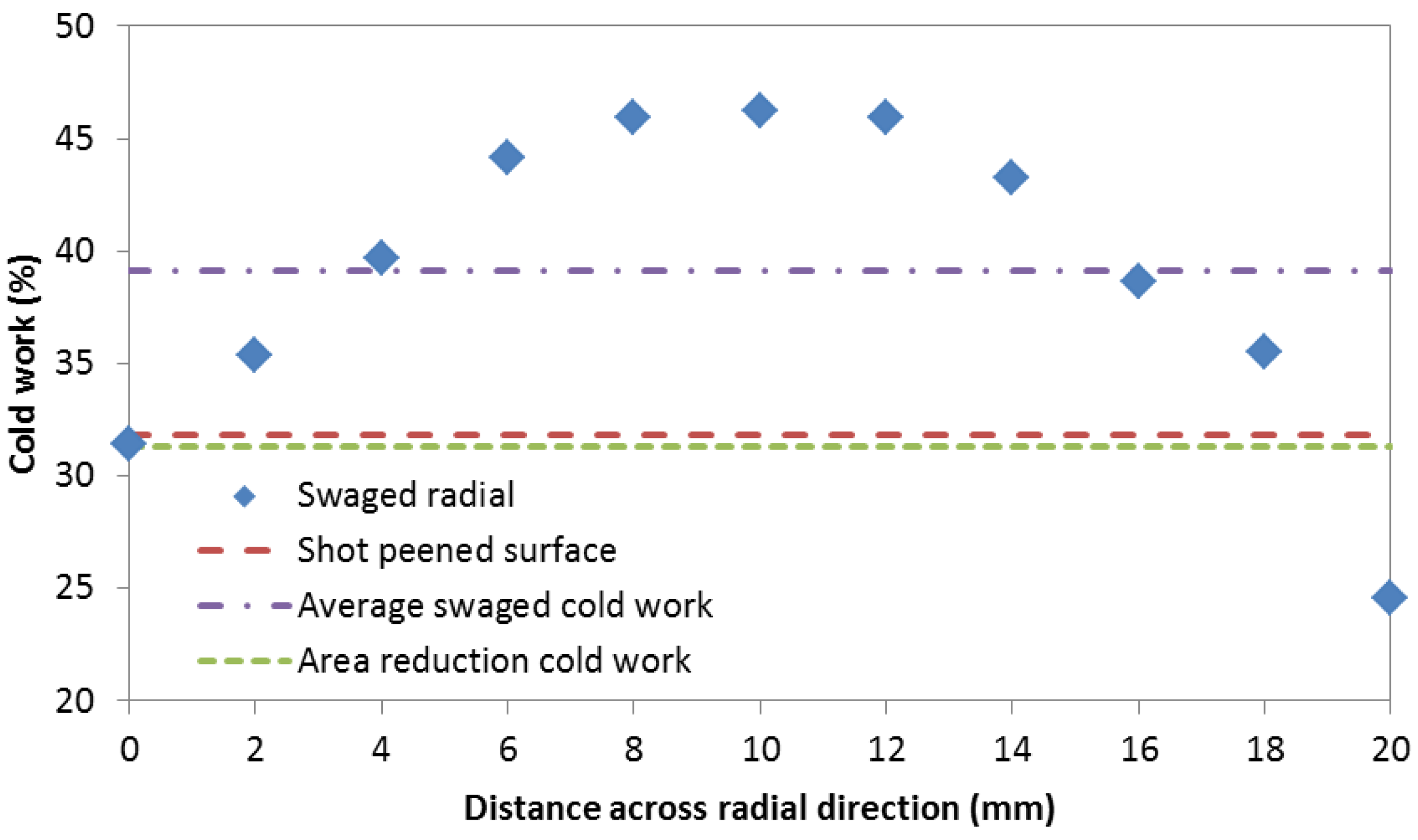 Metals 06 00054 g014