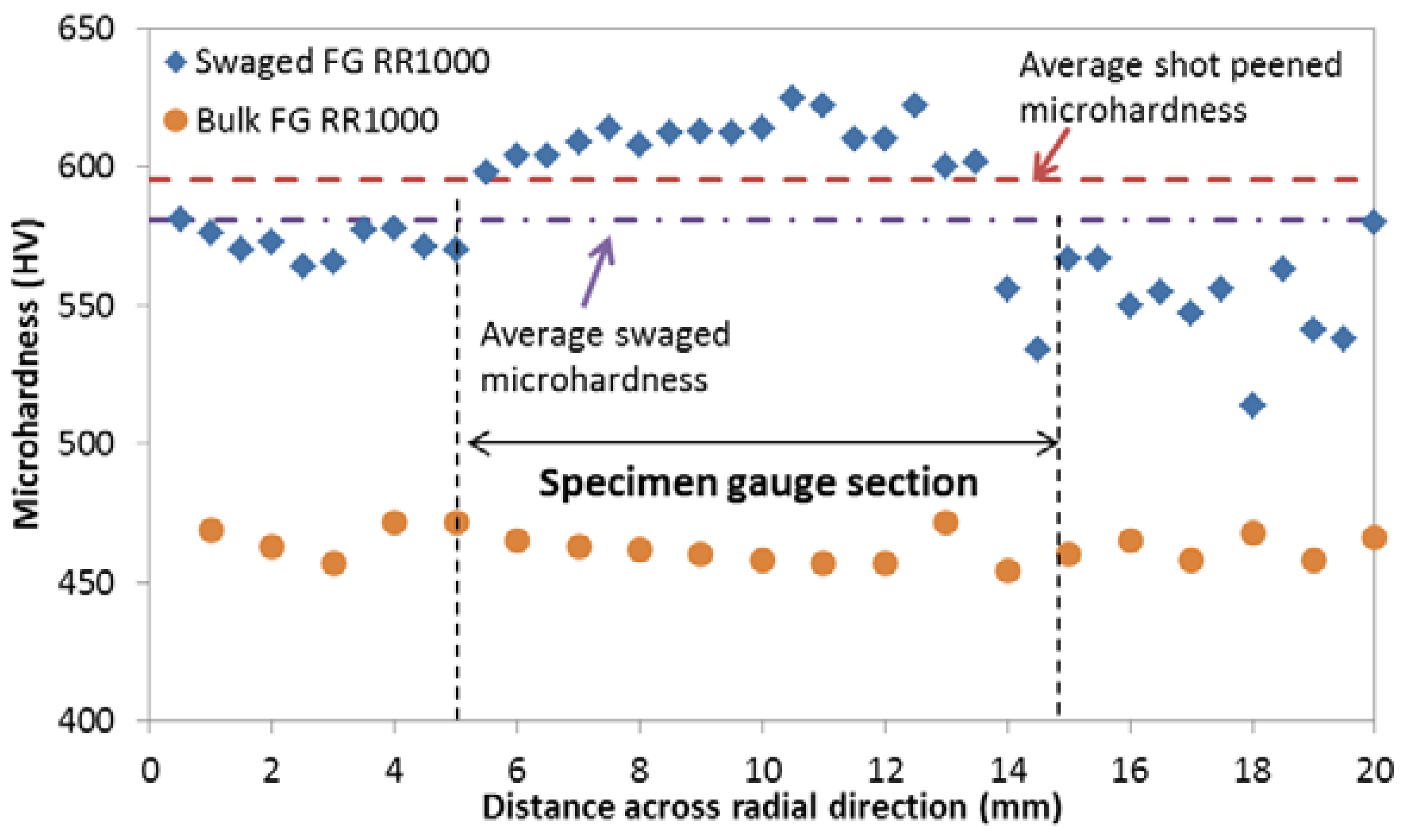 Metals 06 00054 g015