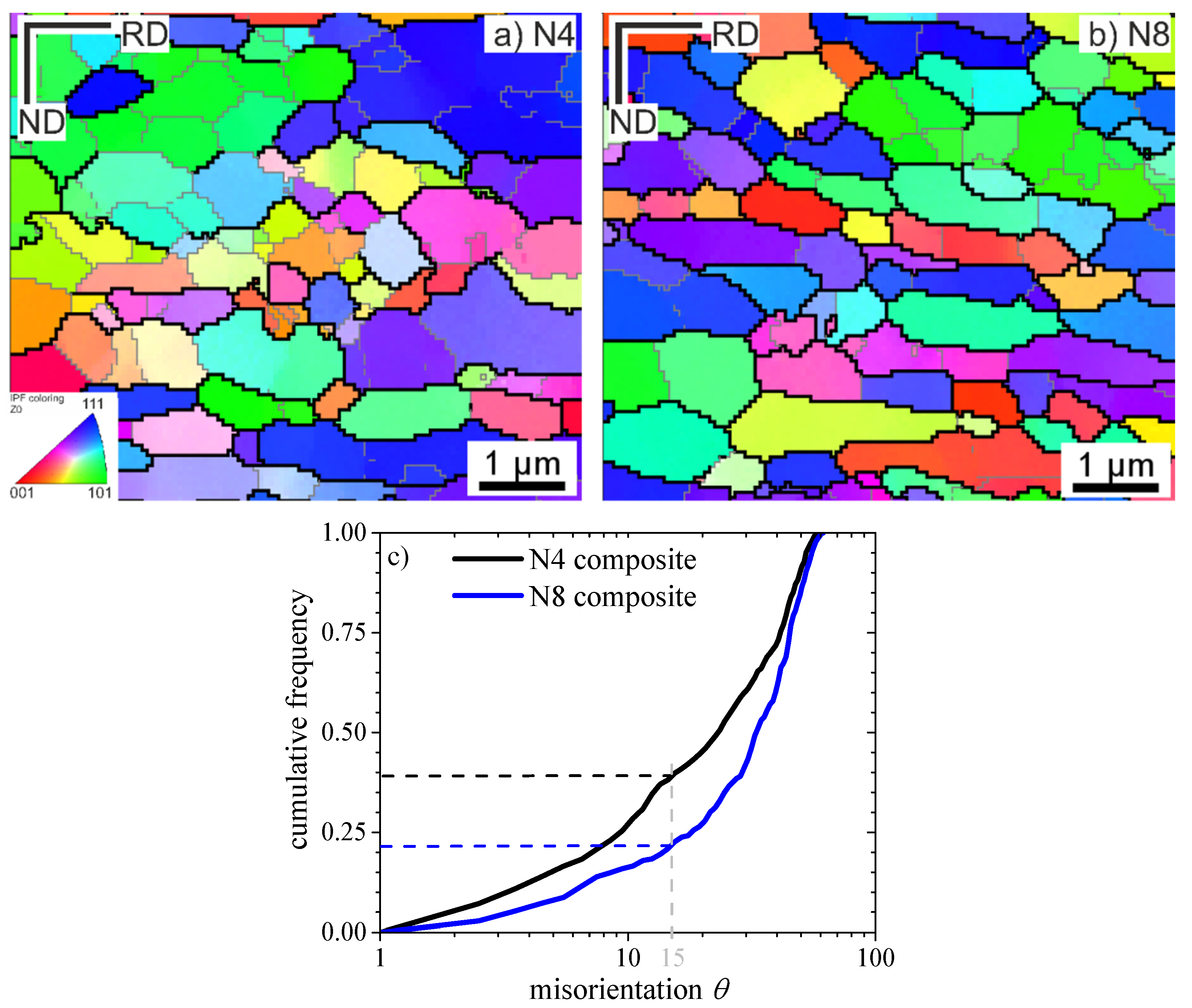 Metals 06 00056 g003