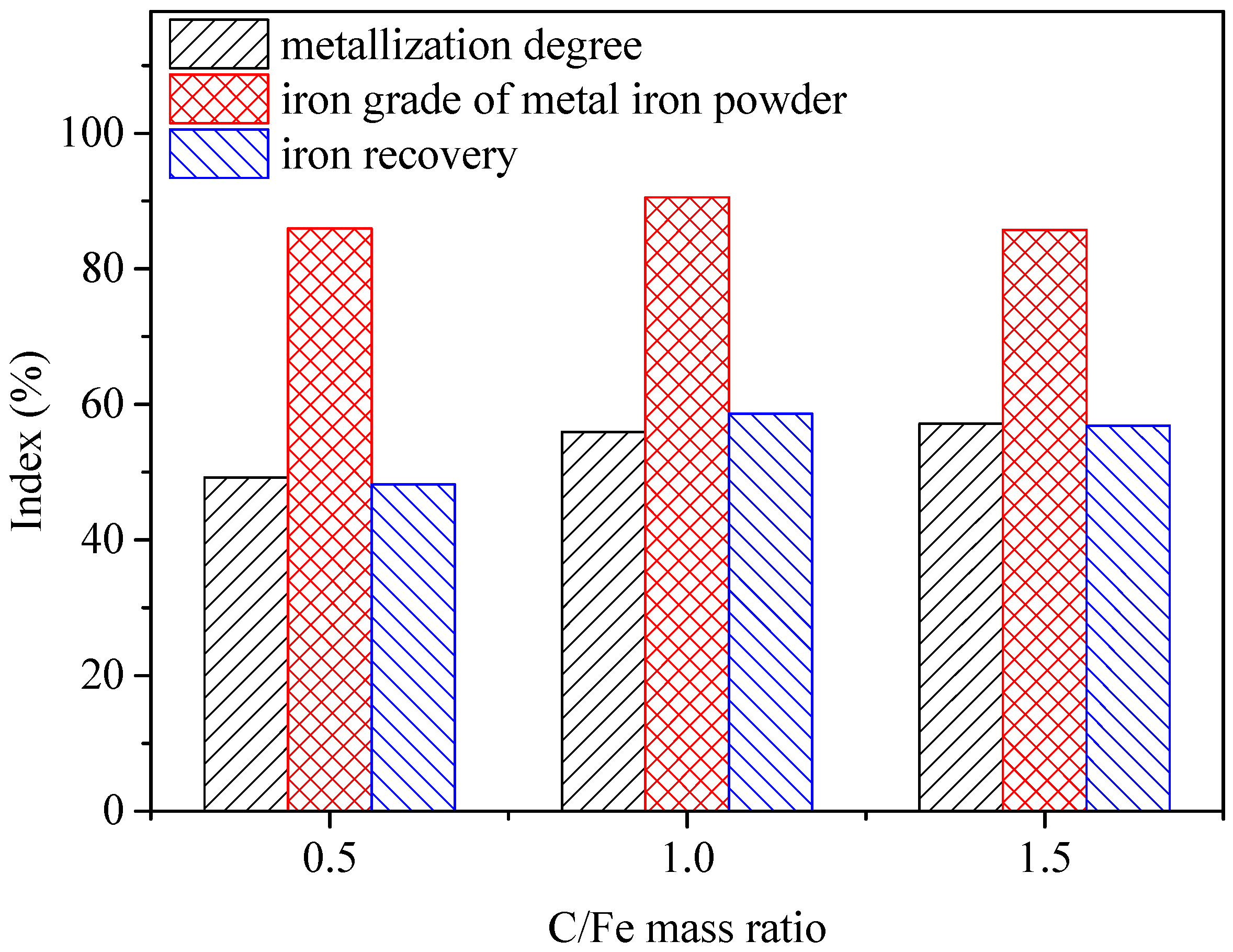 Metals 06 00057 g006